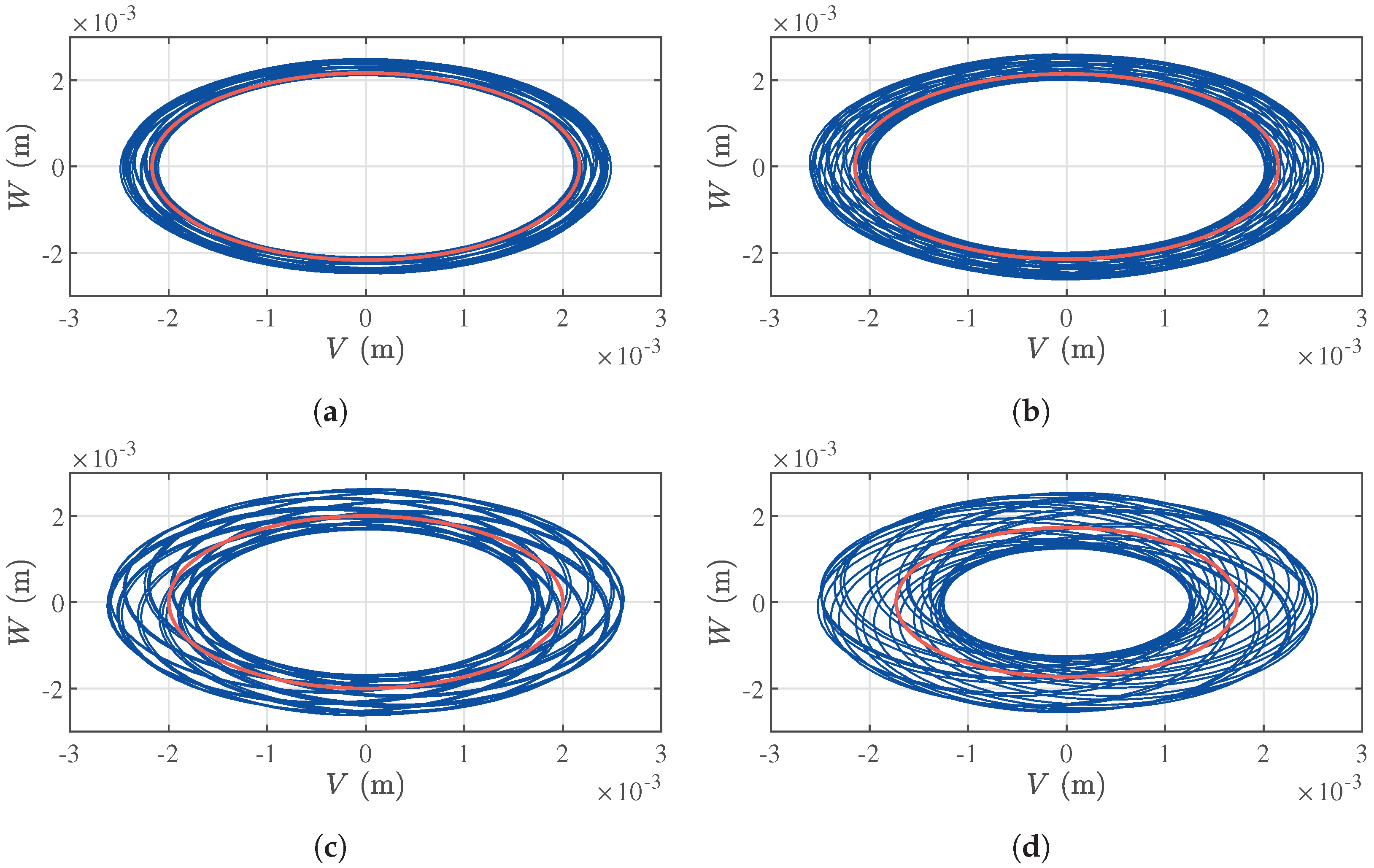 Applsci 14 01181 g018