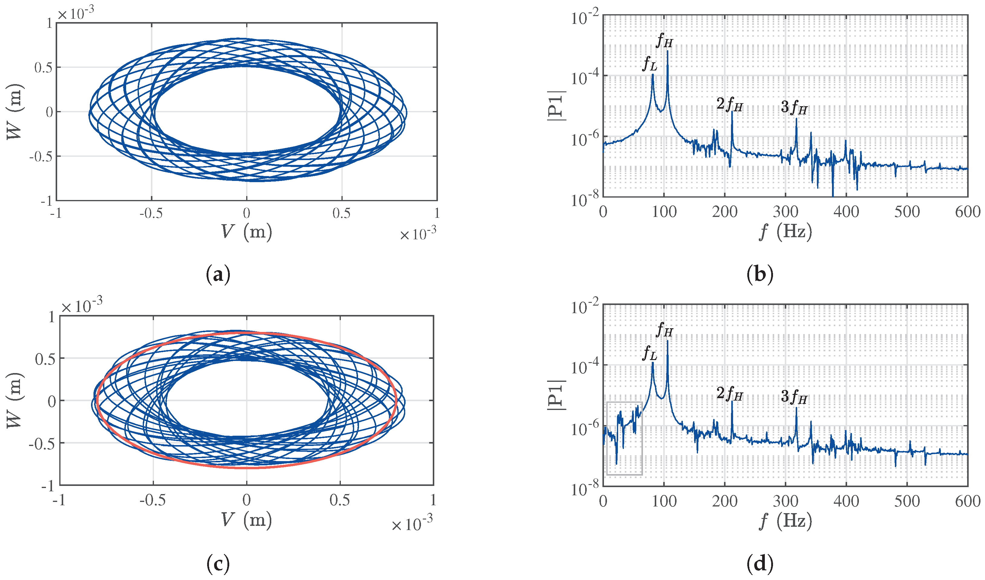 Applsci 14 01181 g019