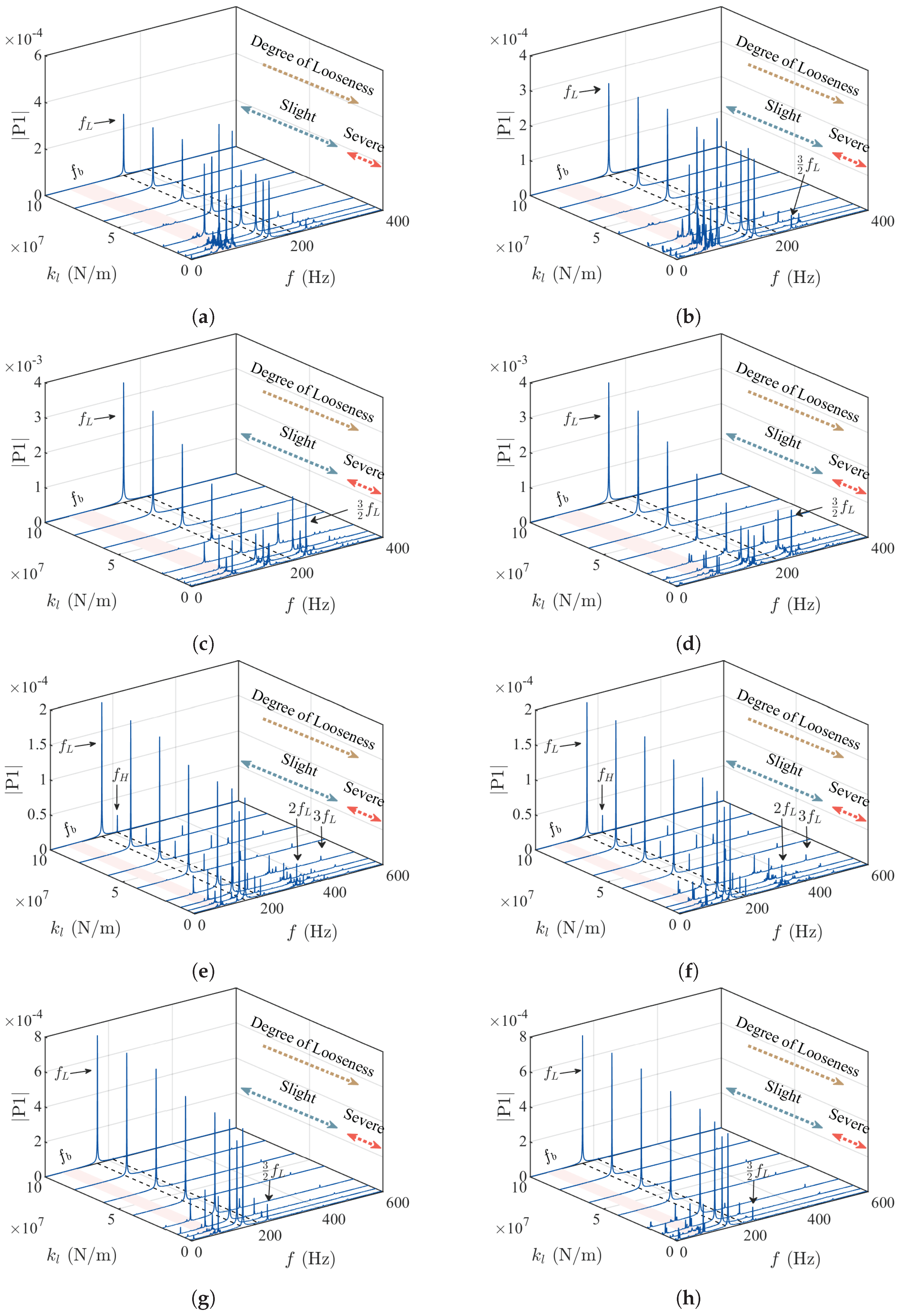 Applsci 14 01181 g021