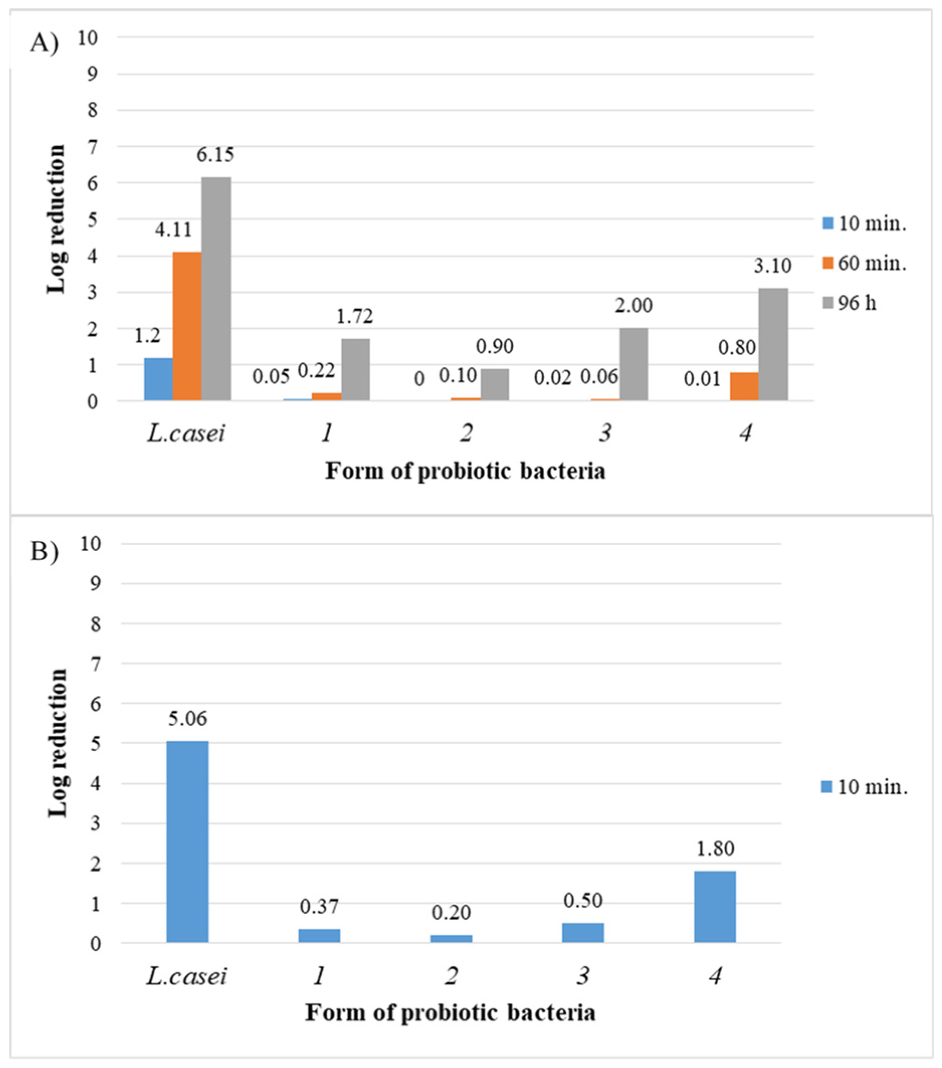 Applsci 14 01183 g001