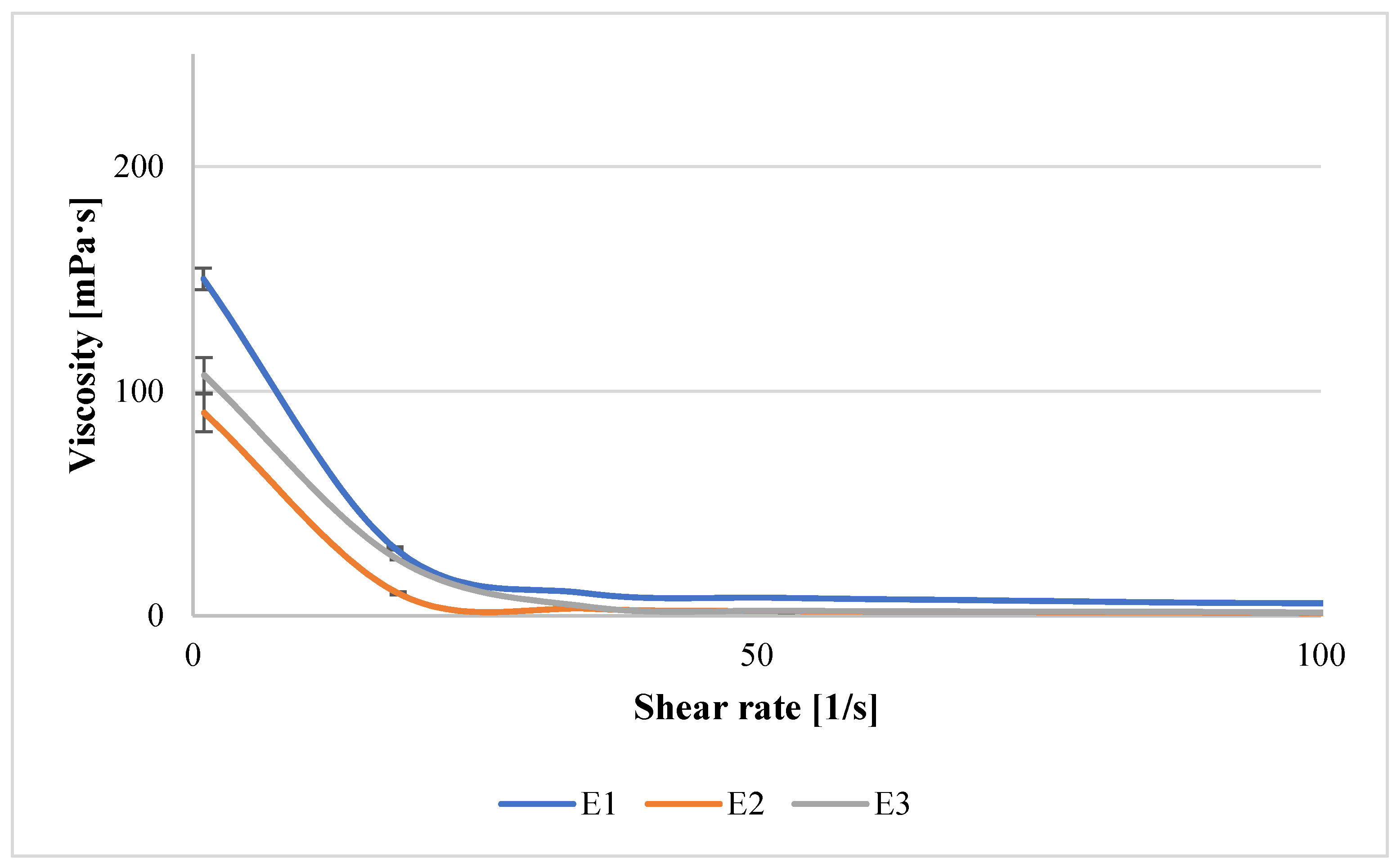 Applsci 14 01183 g004