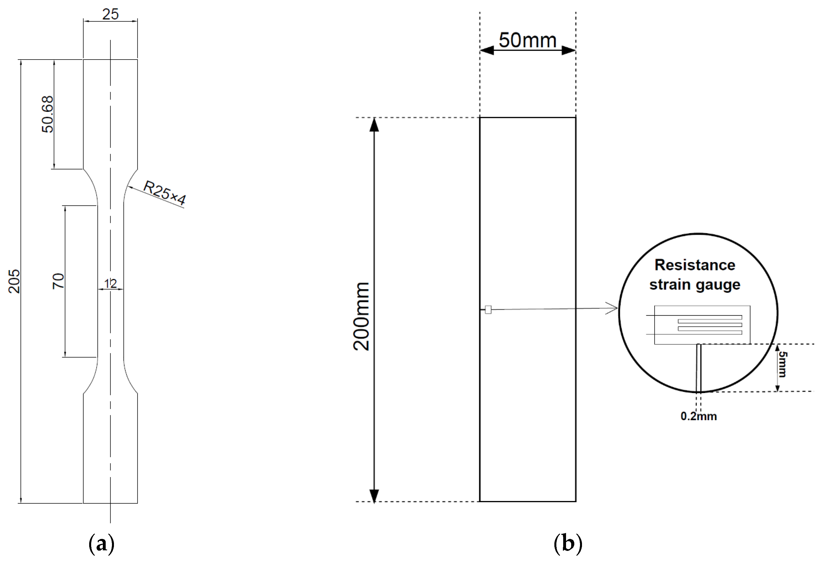 Applsci 14 01184 g003 Applsci 14 01184 g003