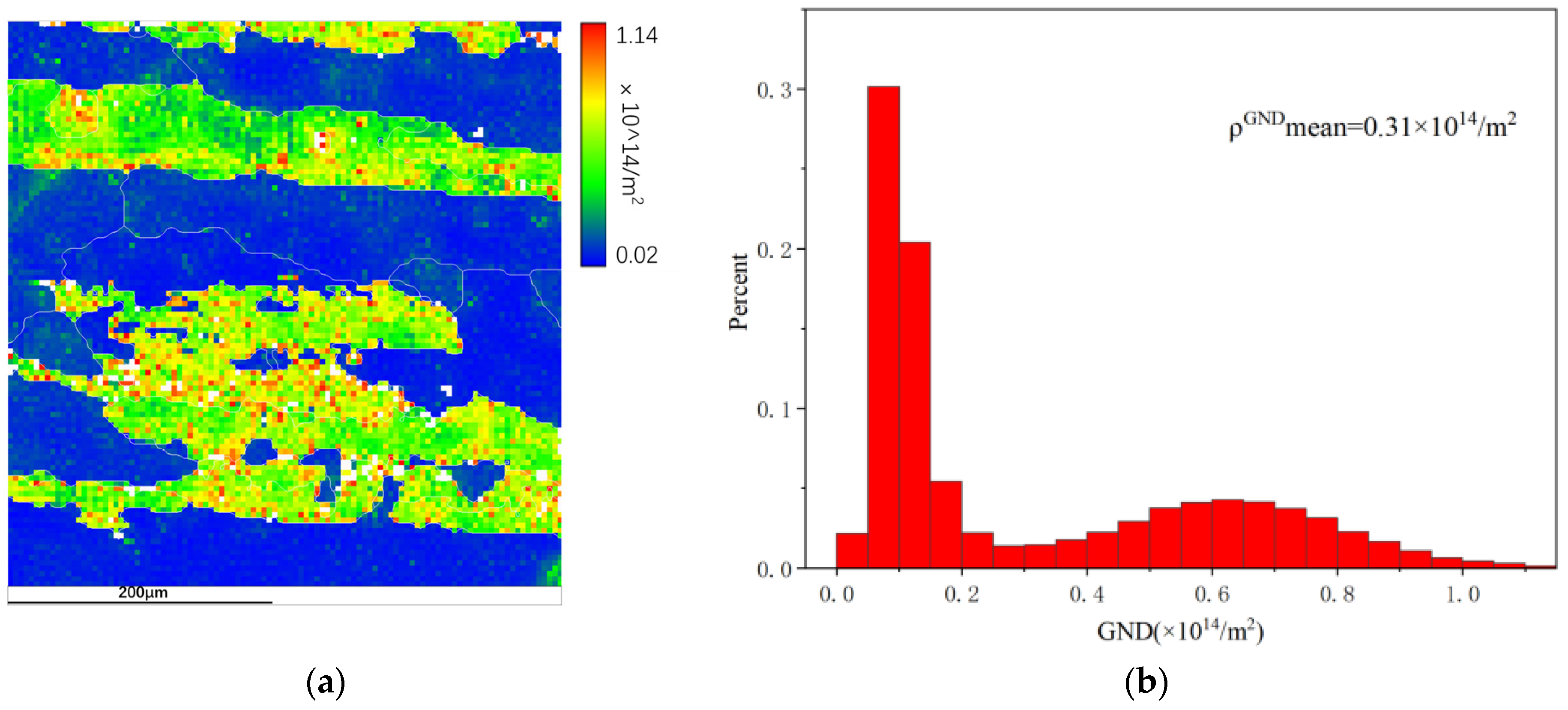Applsci 14 01184 g005 Applsci 14 01184 g005