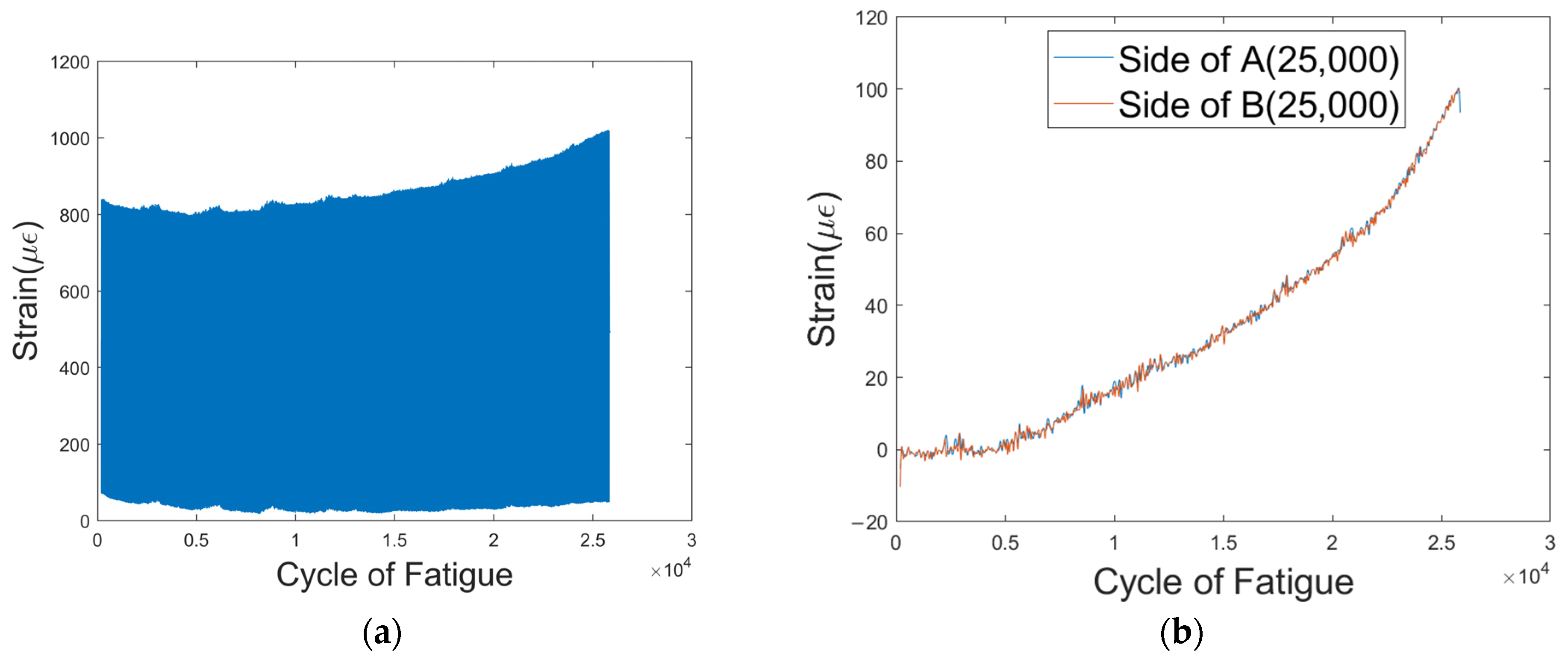Applsci 14 01184 g006 Applsci 14 01184 g006