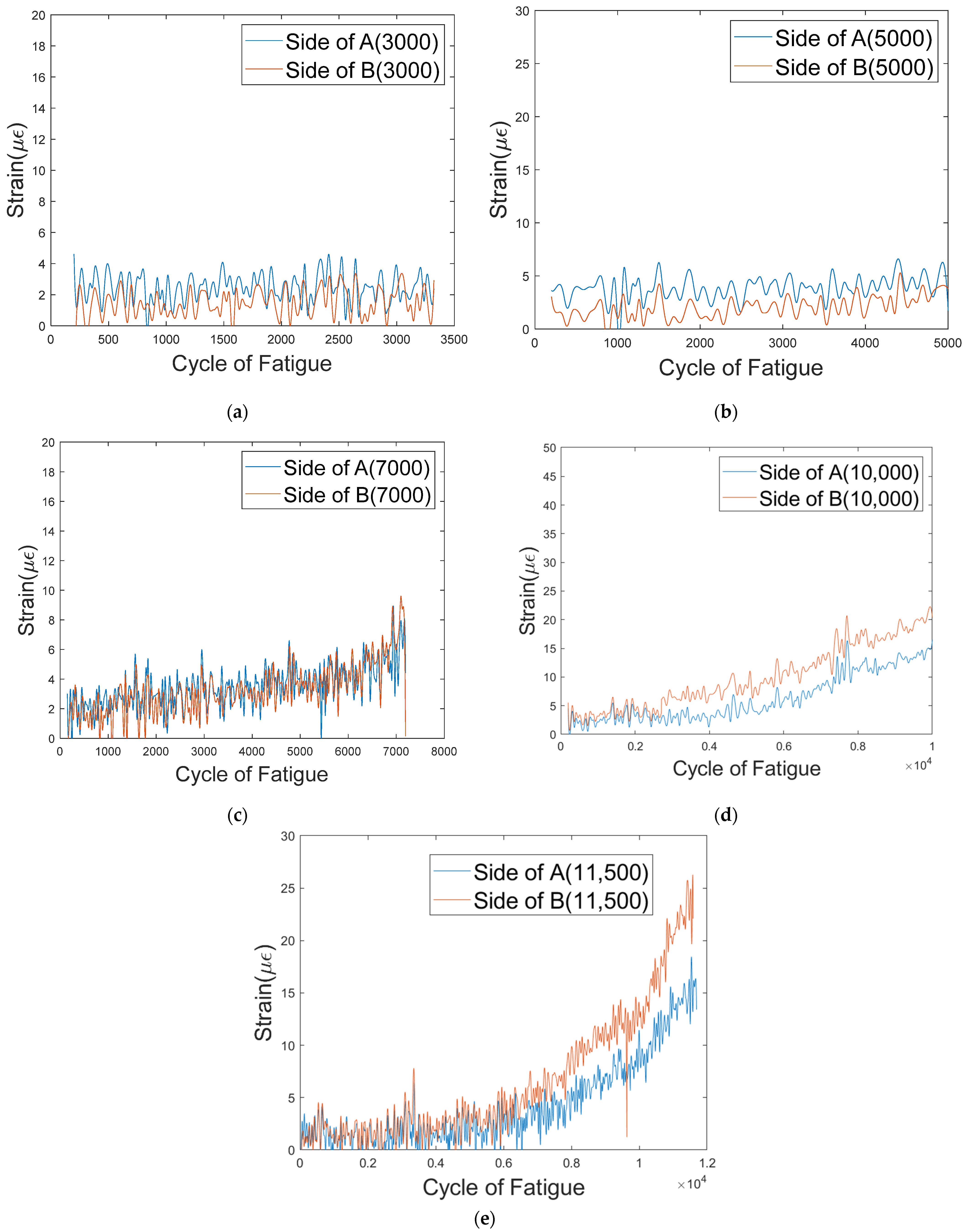 Applsci 14 01184 g008 Applsci 14 01184 g008
