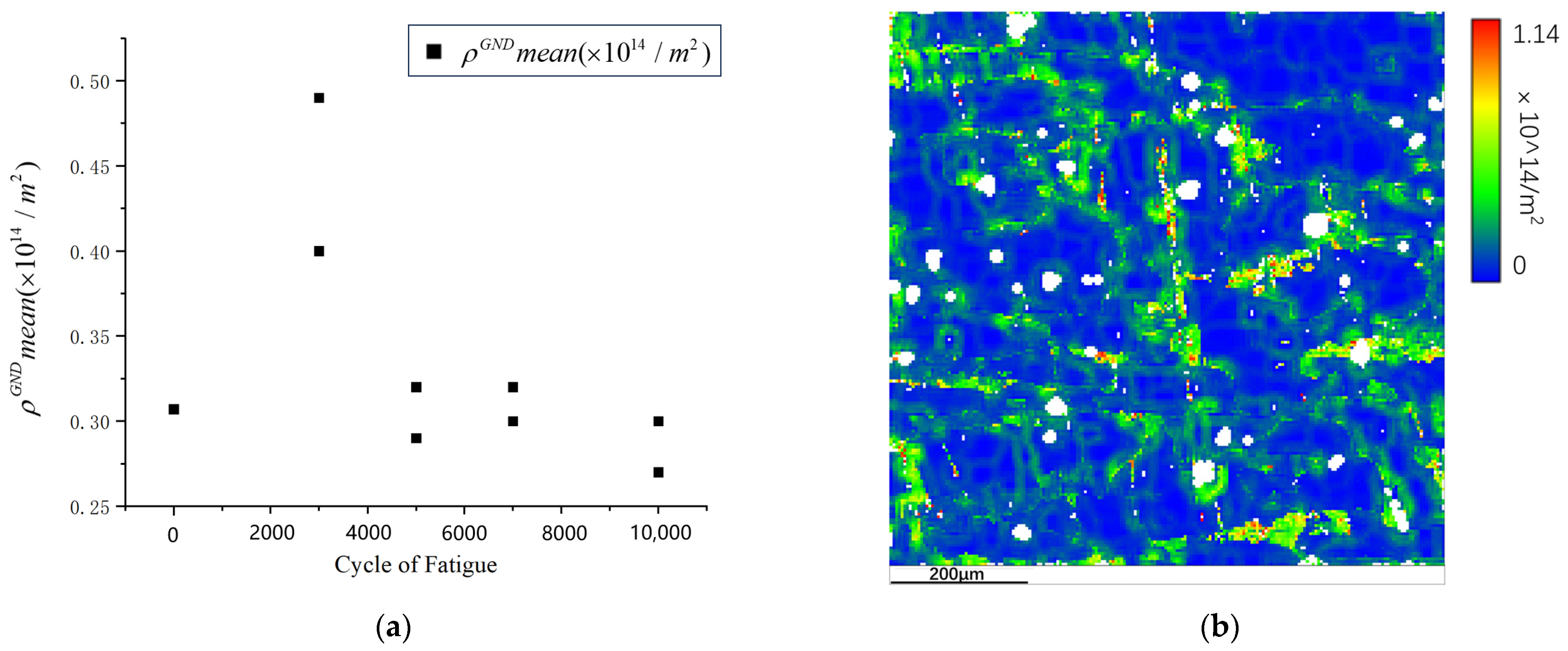 Applsci 14 01184 g009 Applsci 14 01184 g009