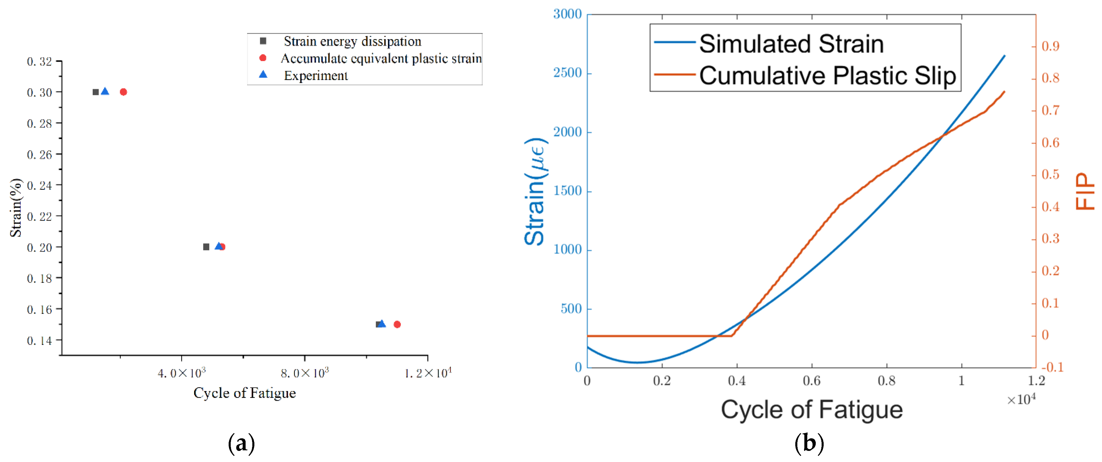 Applsci 14 01184 g011 Applsci 14 01184 g011