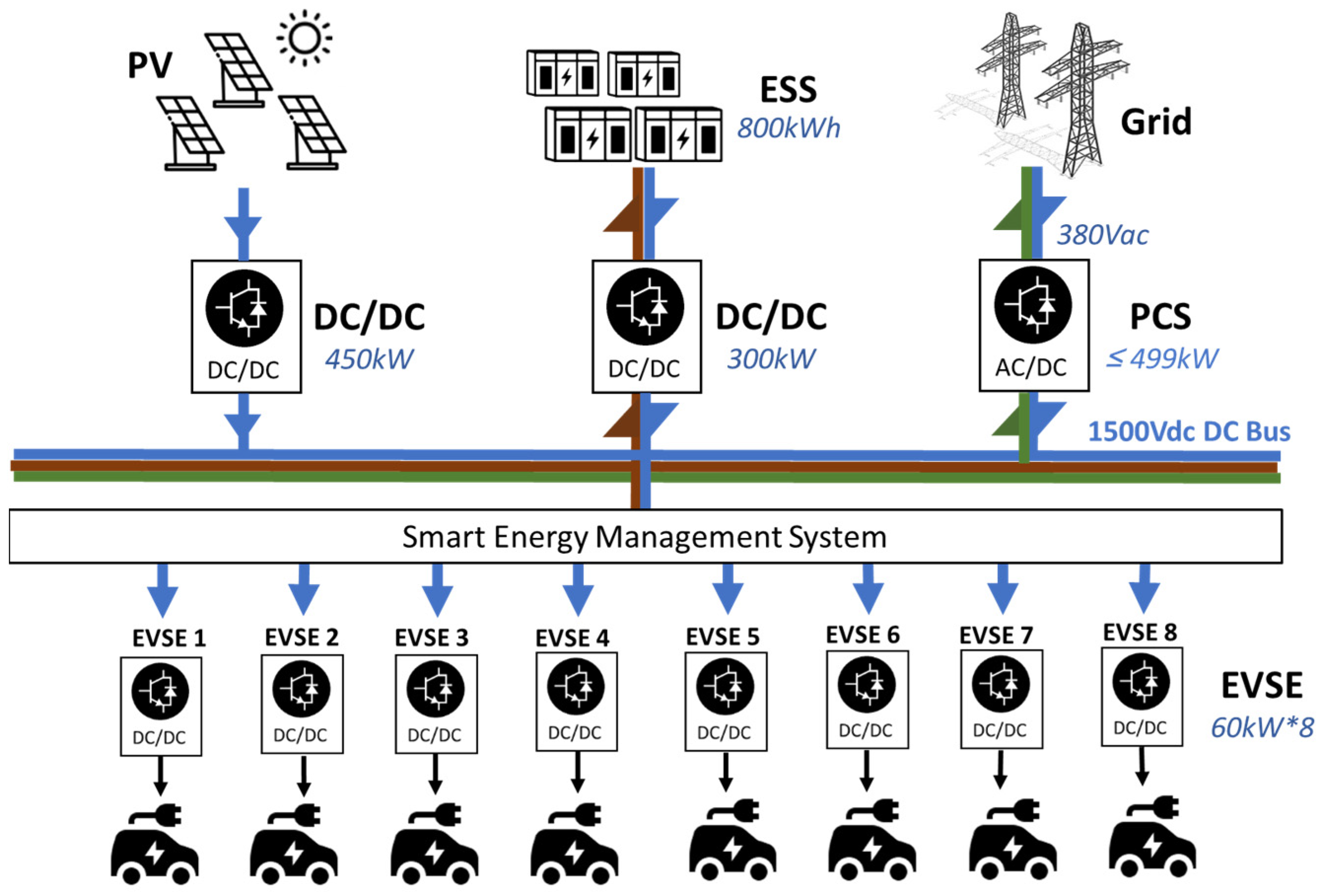 Applsci 14 01188 g002