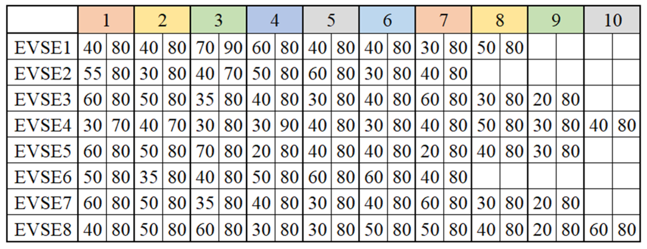 Applsci 14 01188 g008