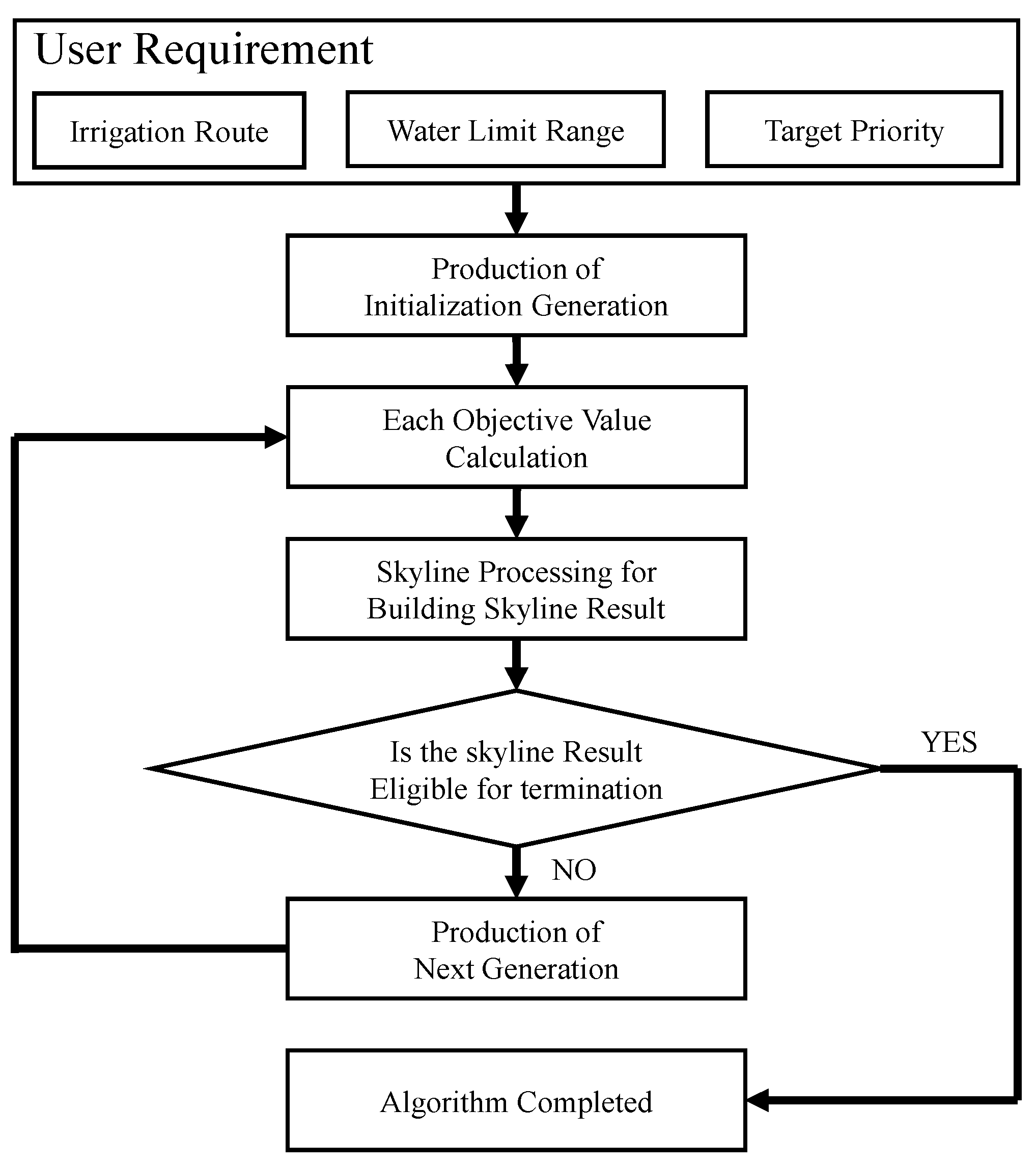 Applsci 14 01189 g004