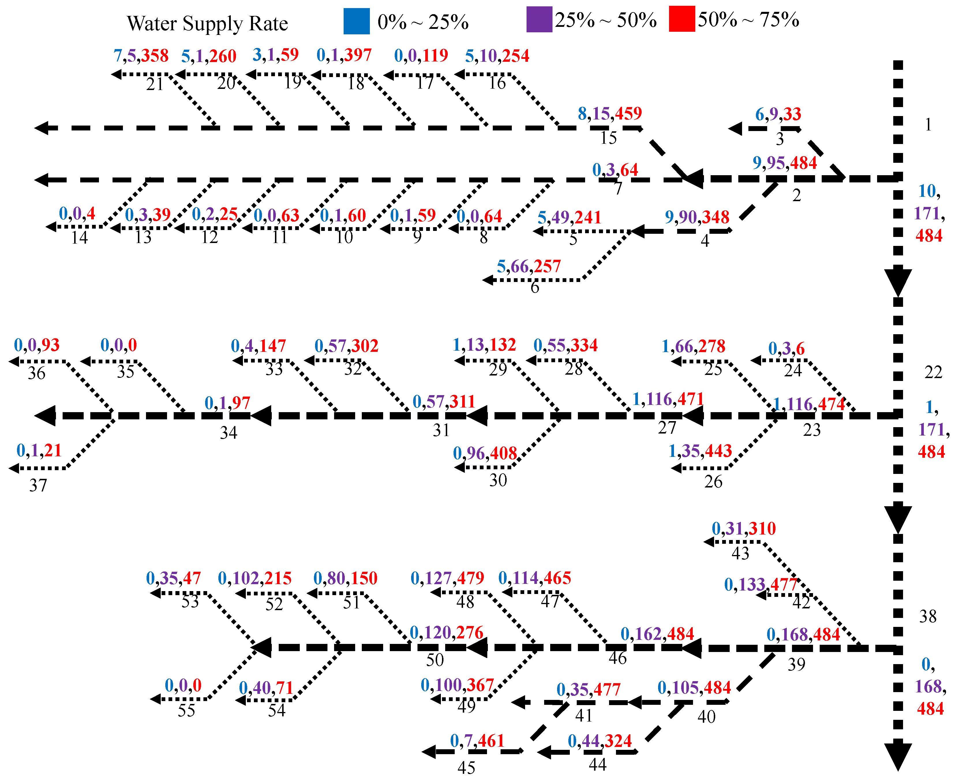 Applsci 14 01189 g009
