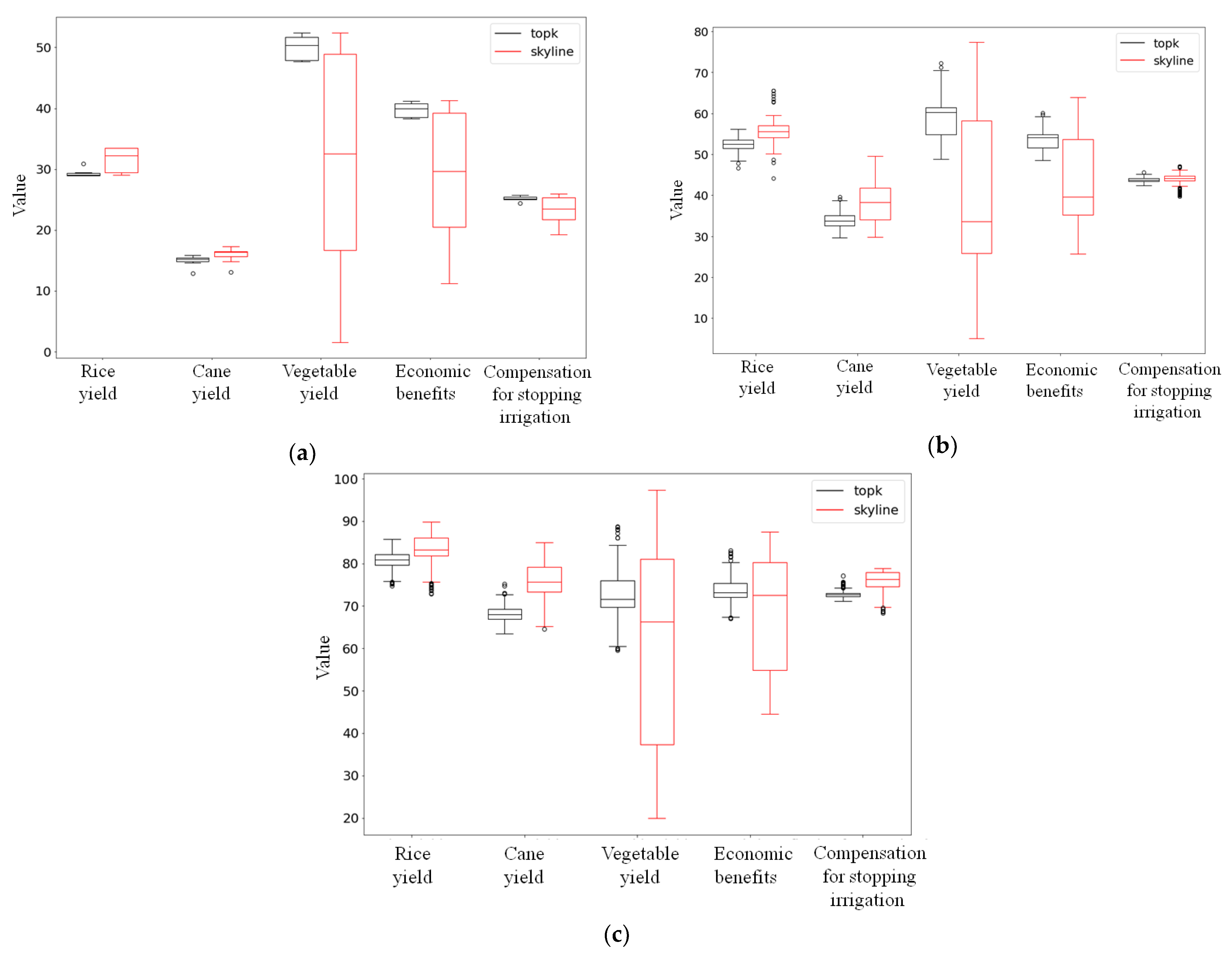Applsci 14 01189 g010