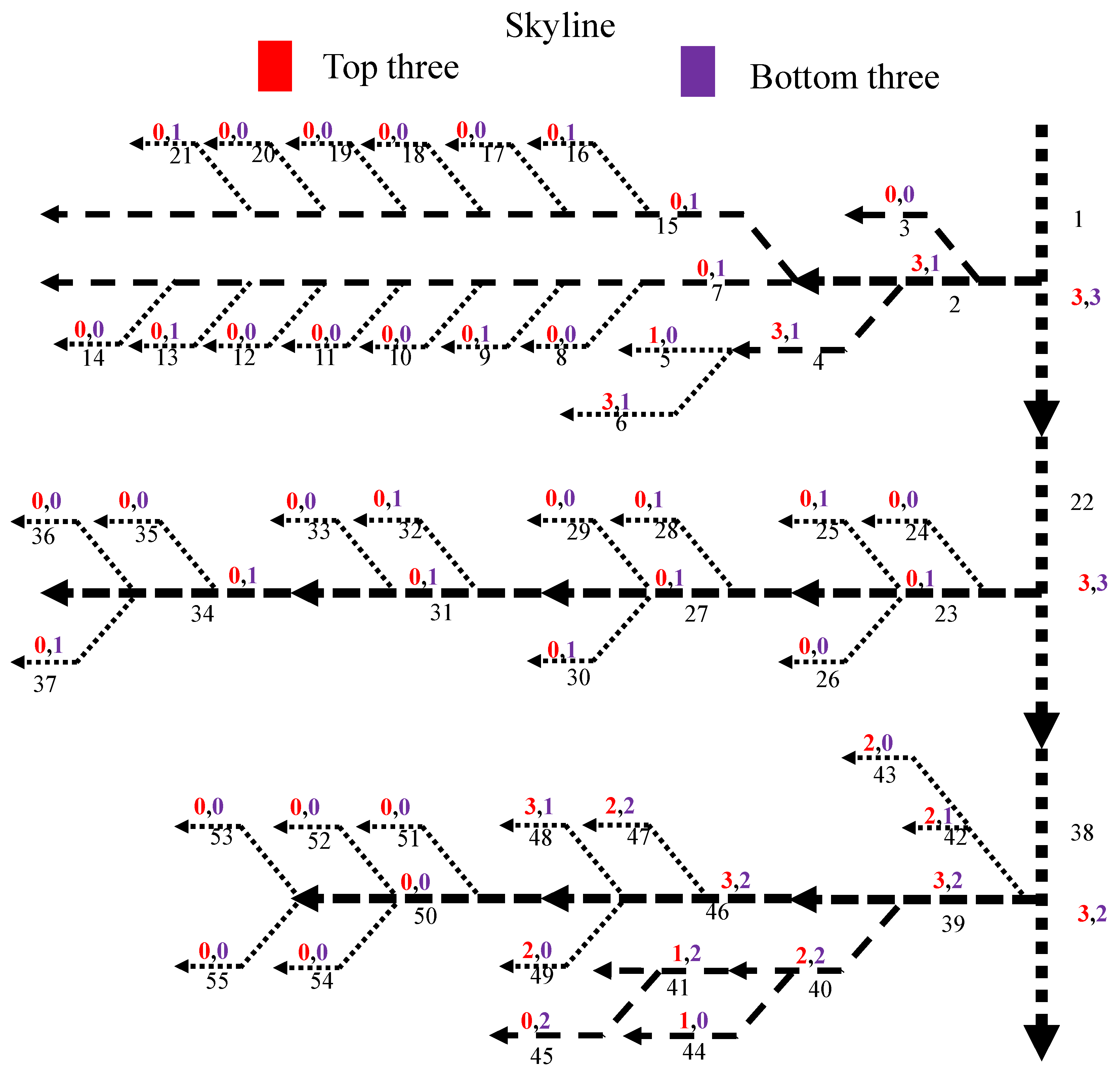 Applsci 14 01189 g011