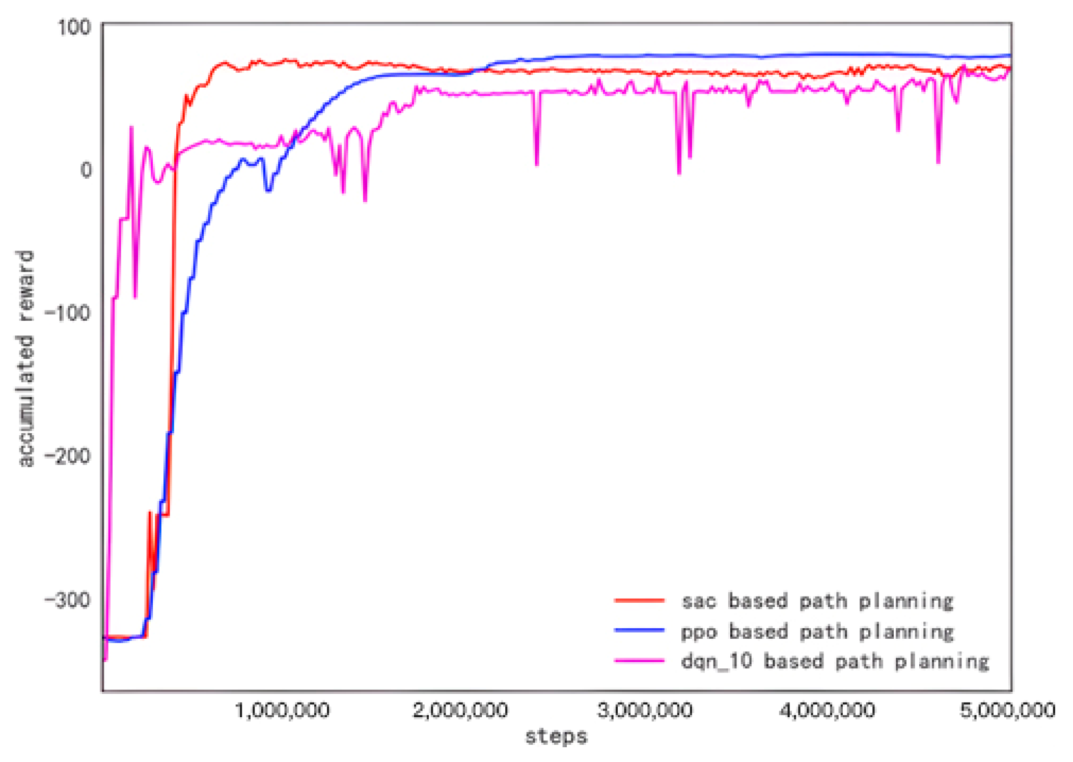 Applsci 14 01192 g004 Applsci 14 01192 g004