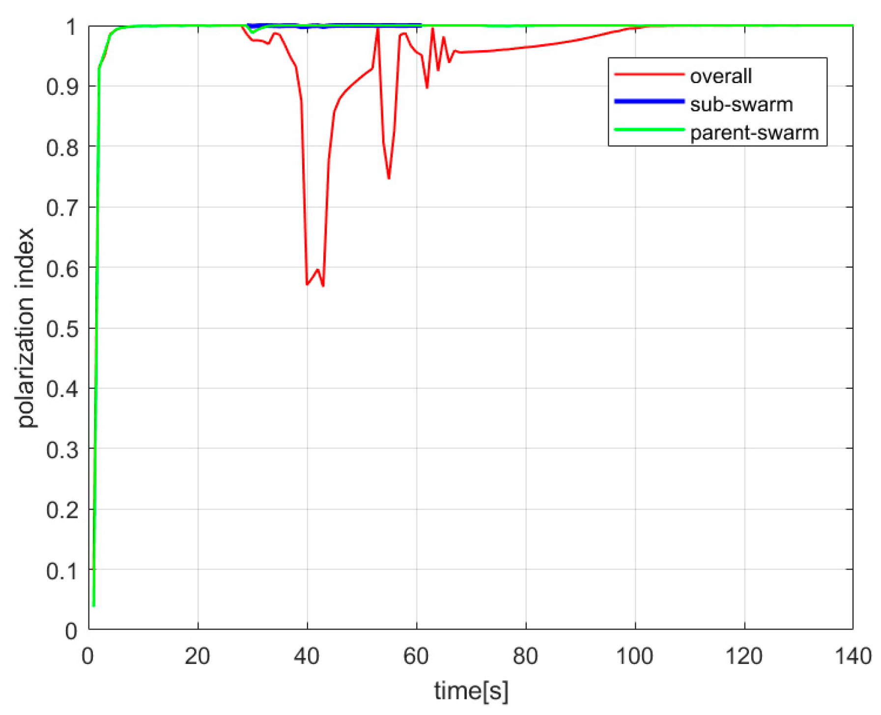 Applsci 14 01192 g007 Applsci 14 01192 g007