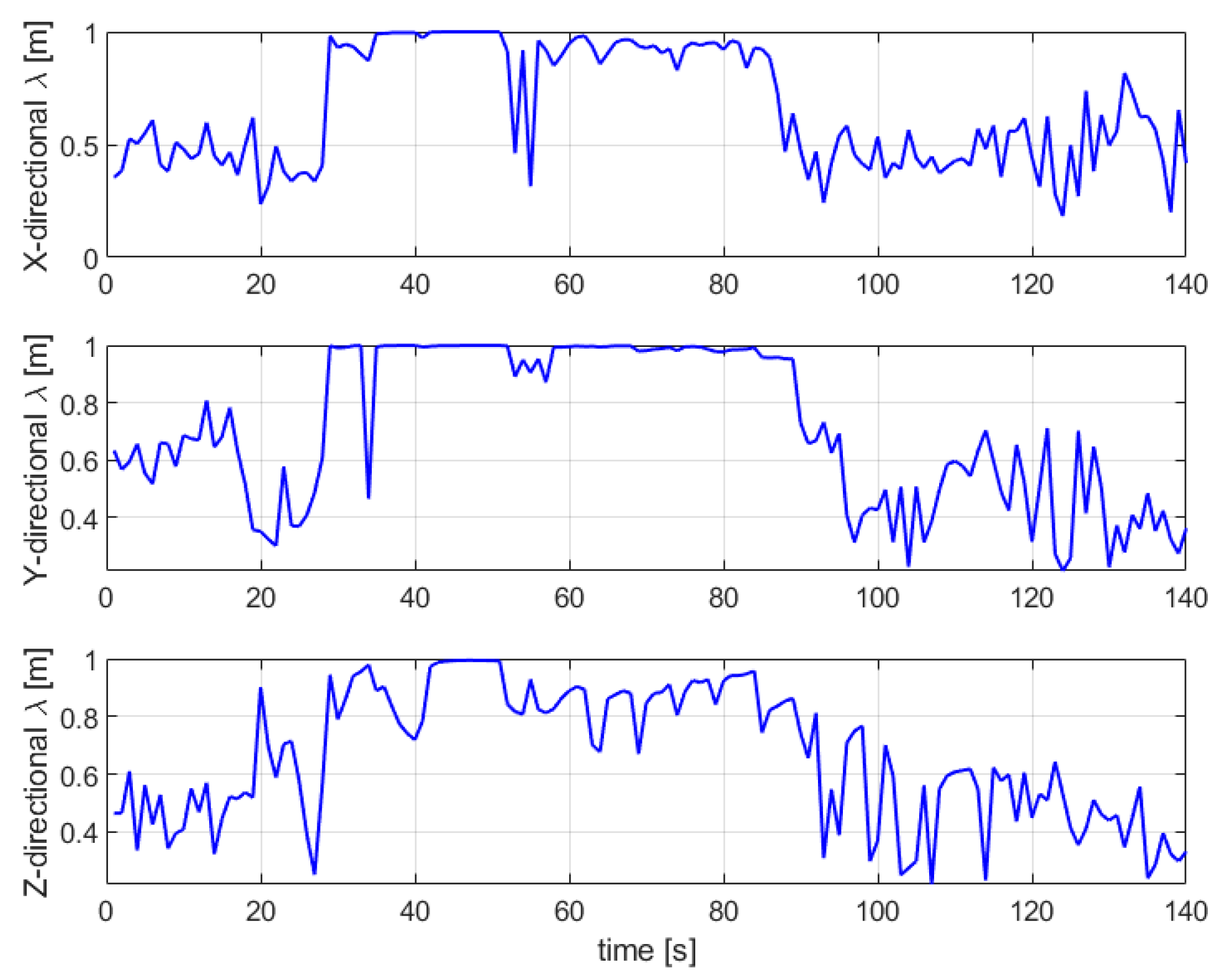 Applsci 14 01192 g008 Applsci 14 01192 g008