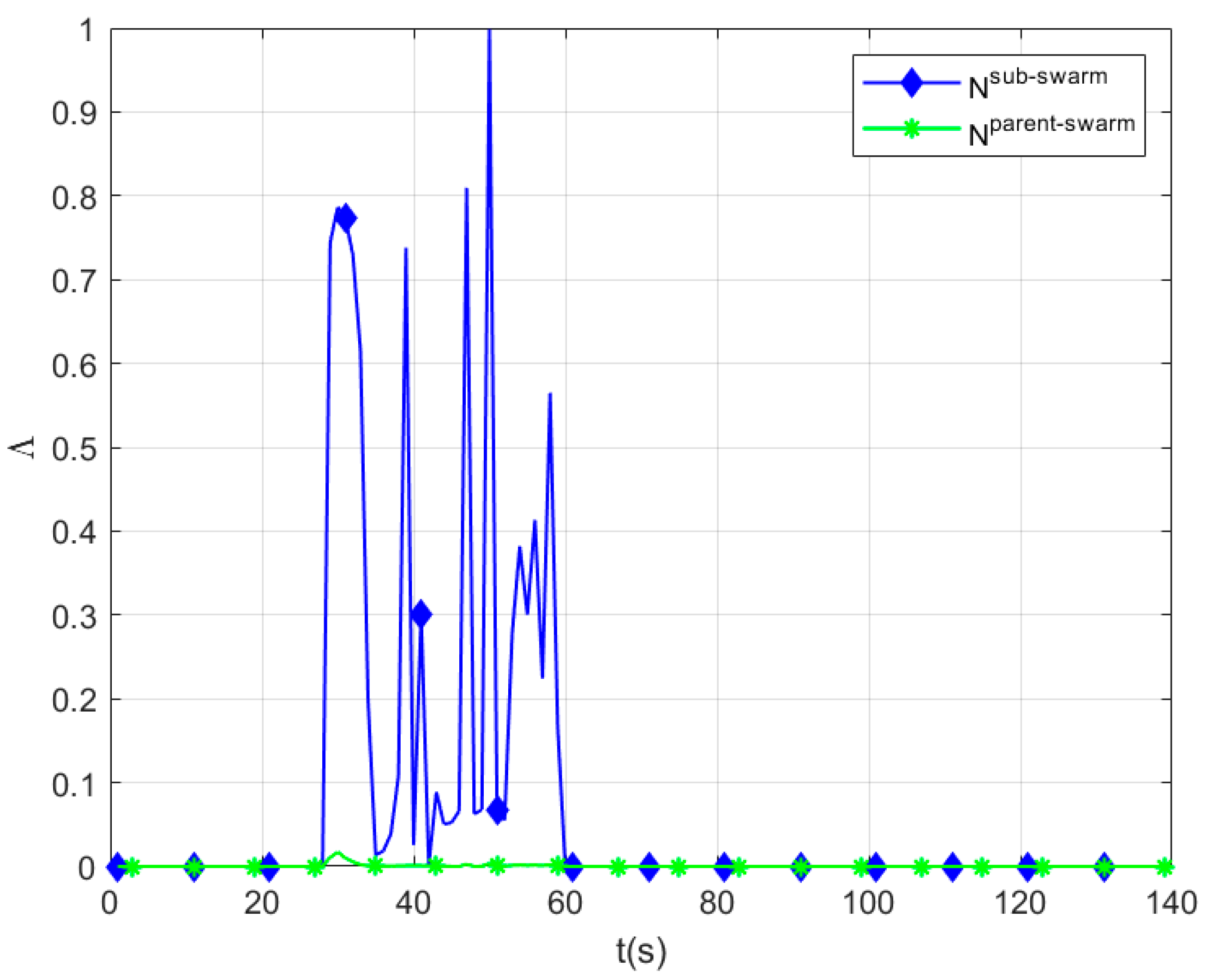 Applsci 14 01192 g009 Applsci 14 01192 g009