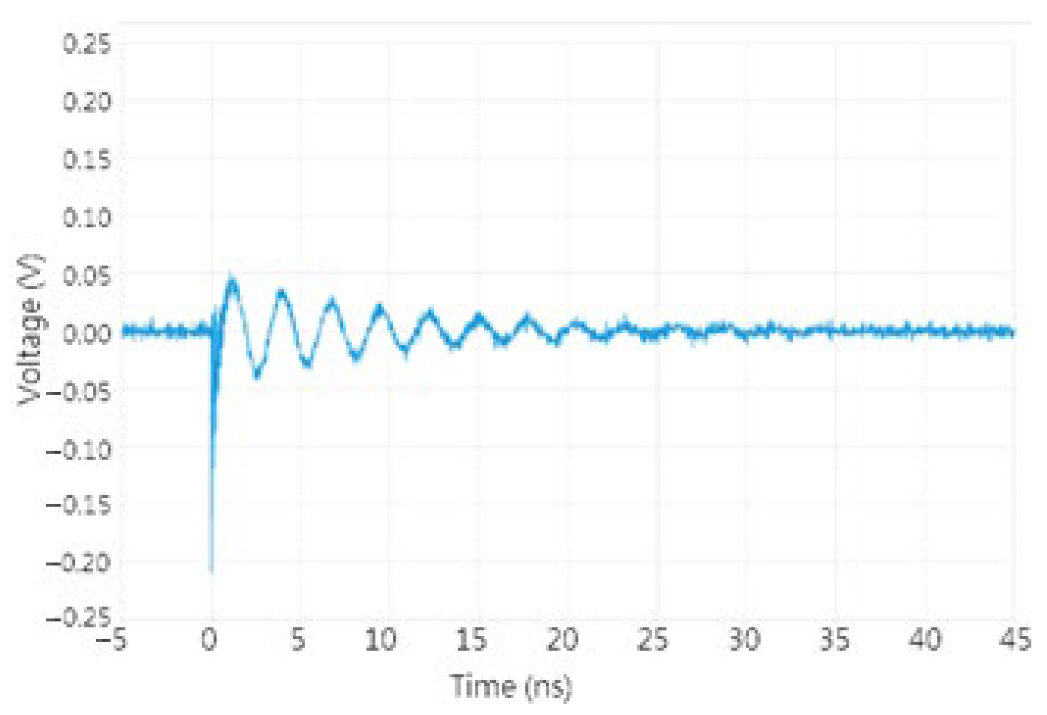 Applsci 14 01195 g001
