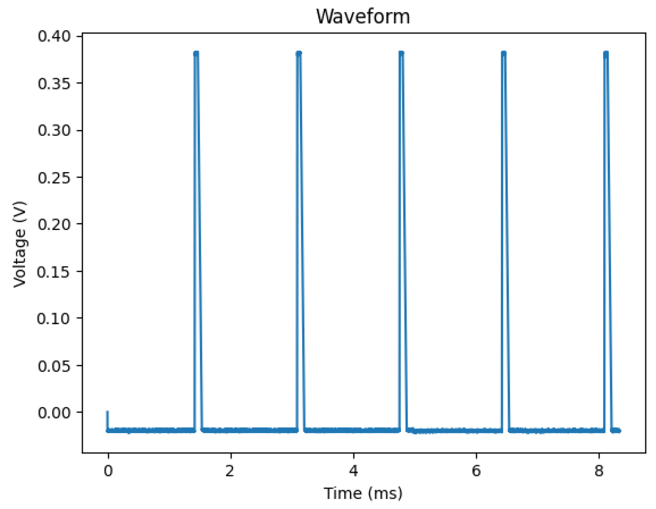 Applsci 14 01195 g010