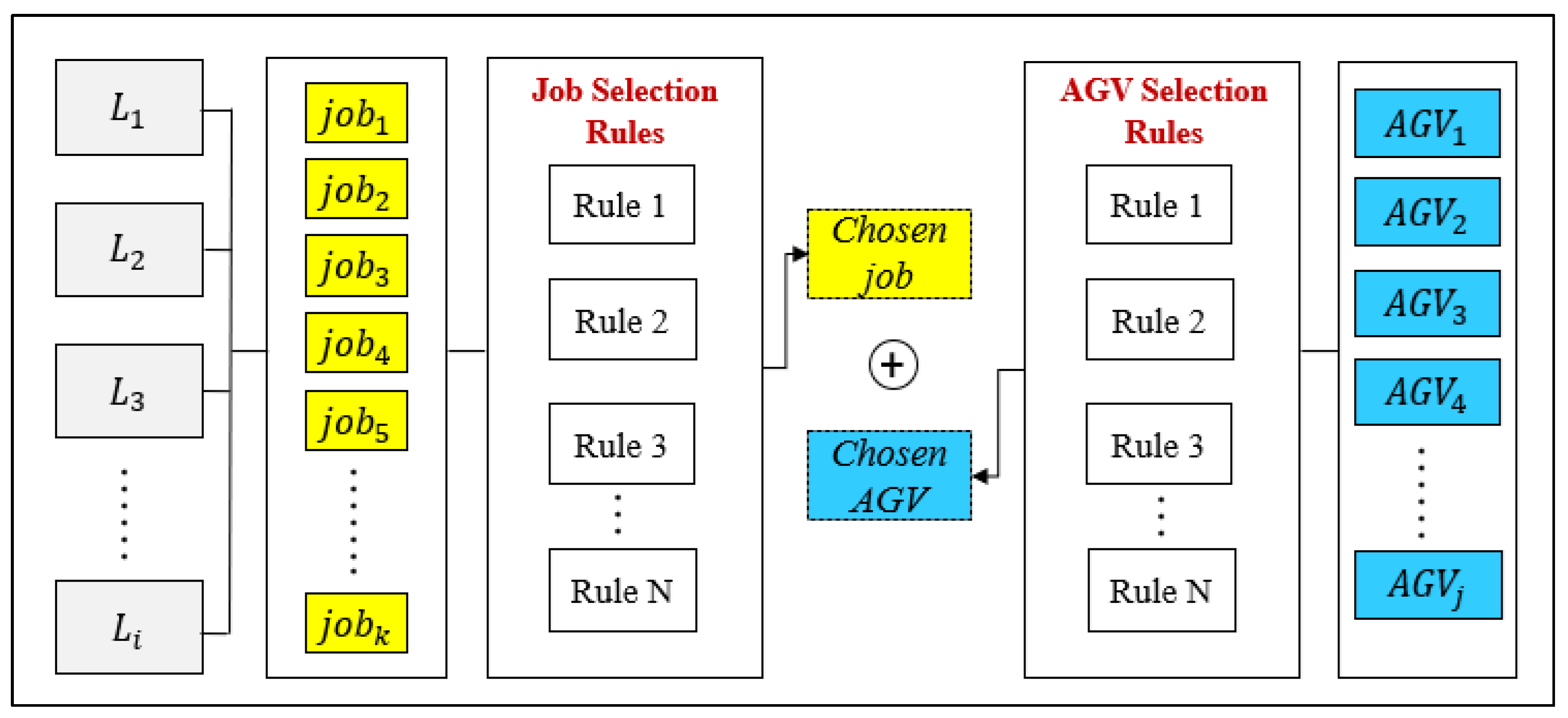 Applsci 14 01197 g002
