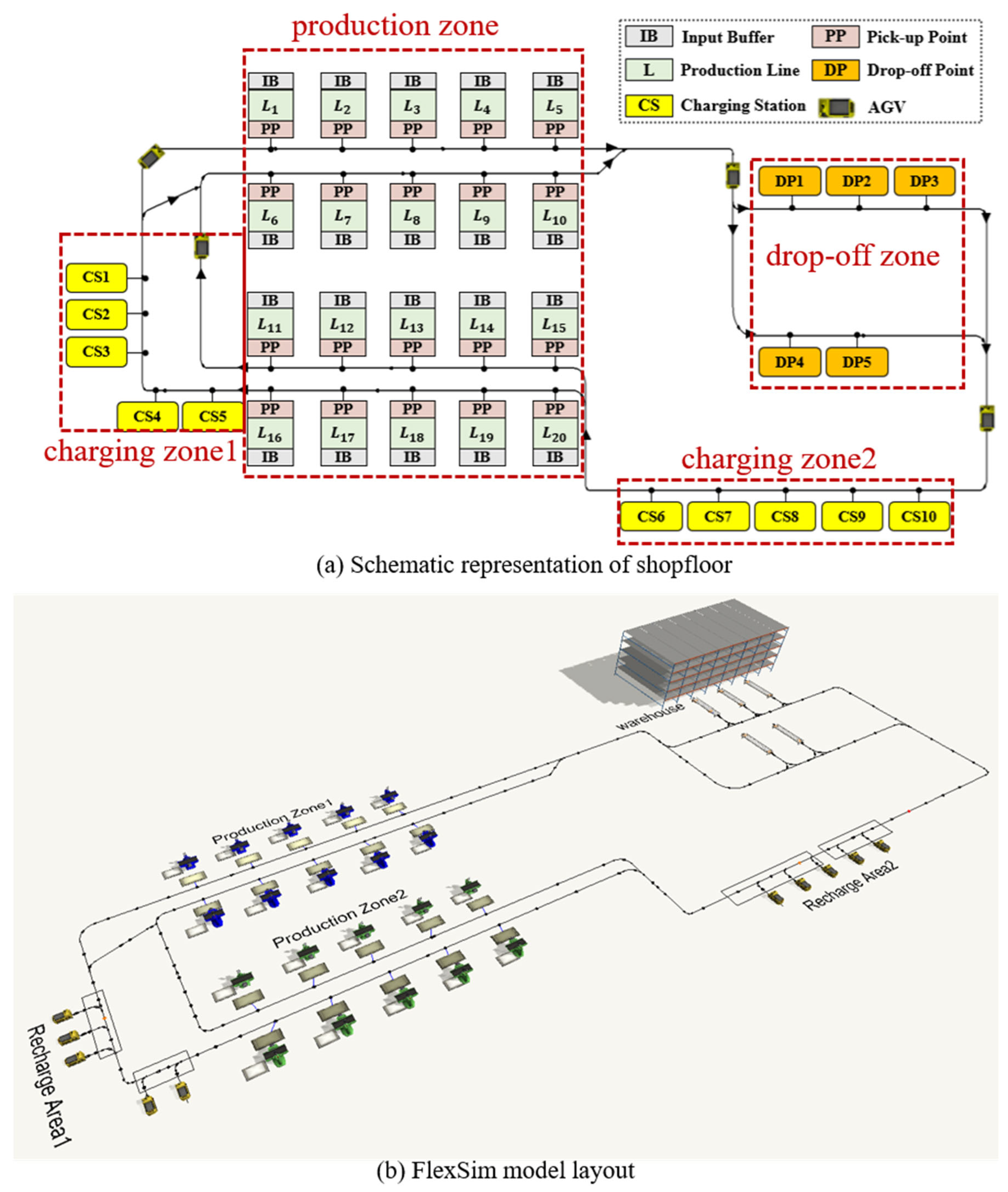 Applsci 14 01197 g003