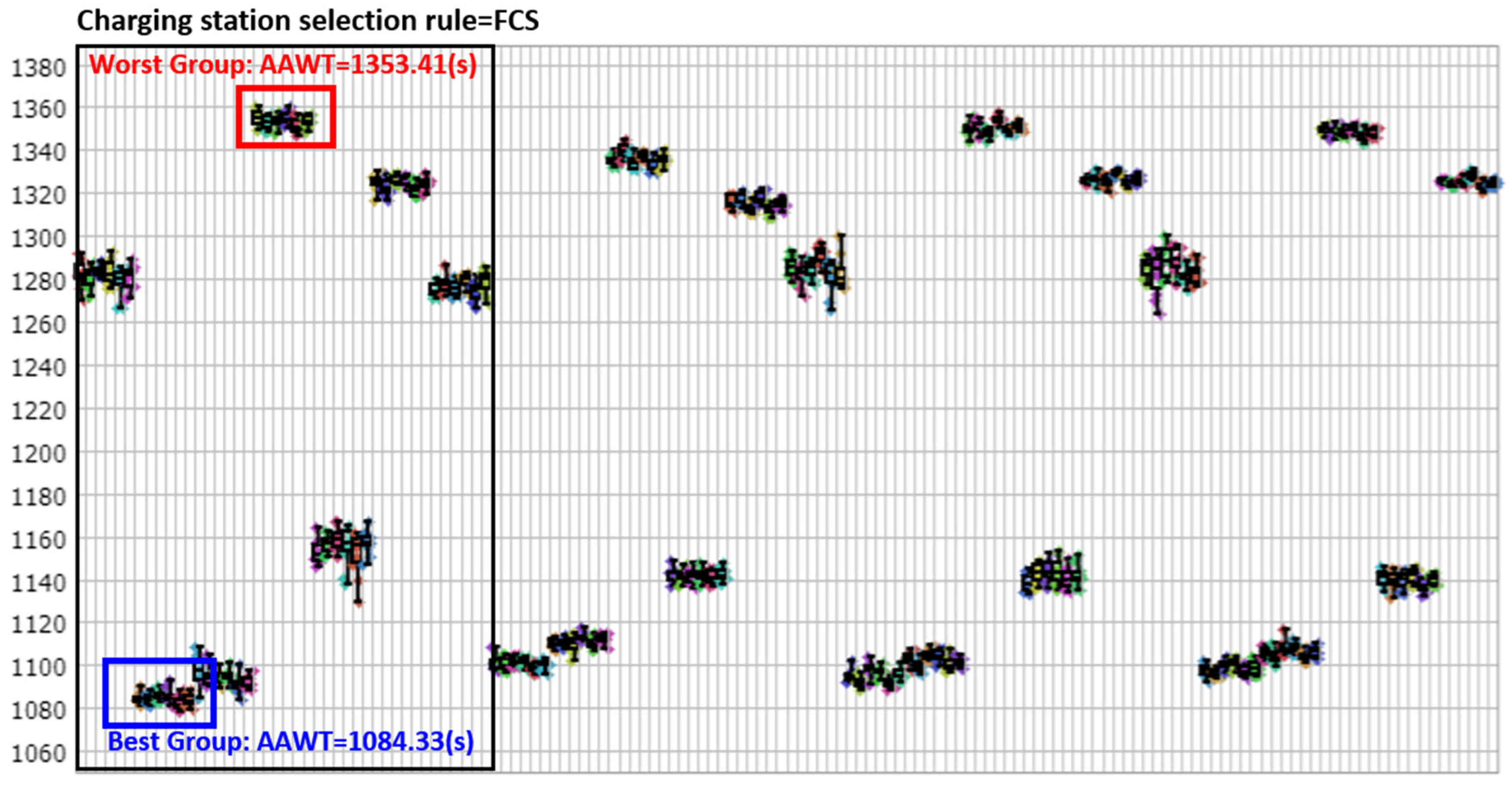 Applsci 14 01197 g006