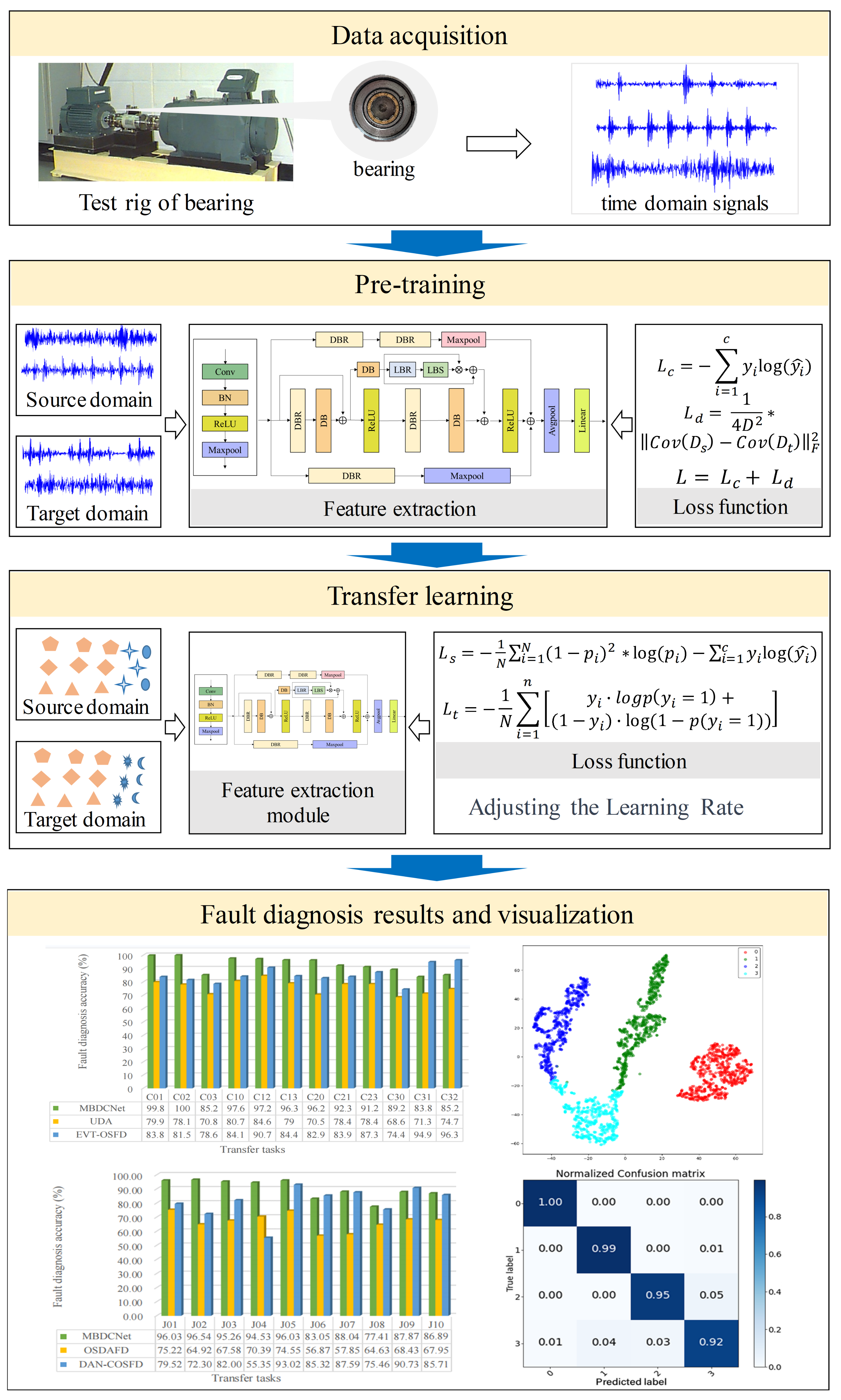 Applsci 14 01198 g003