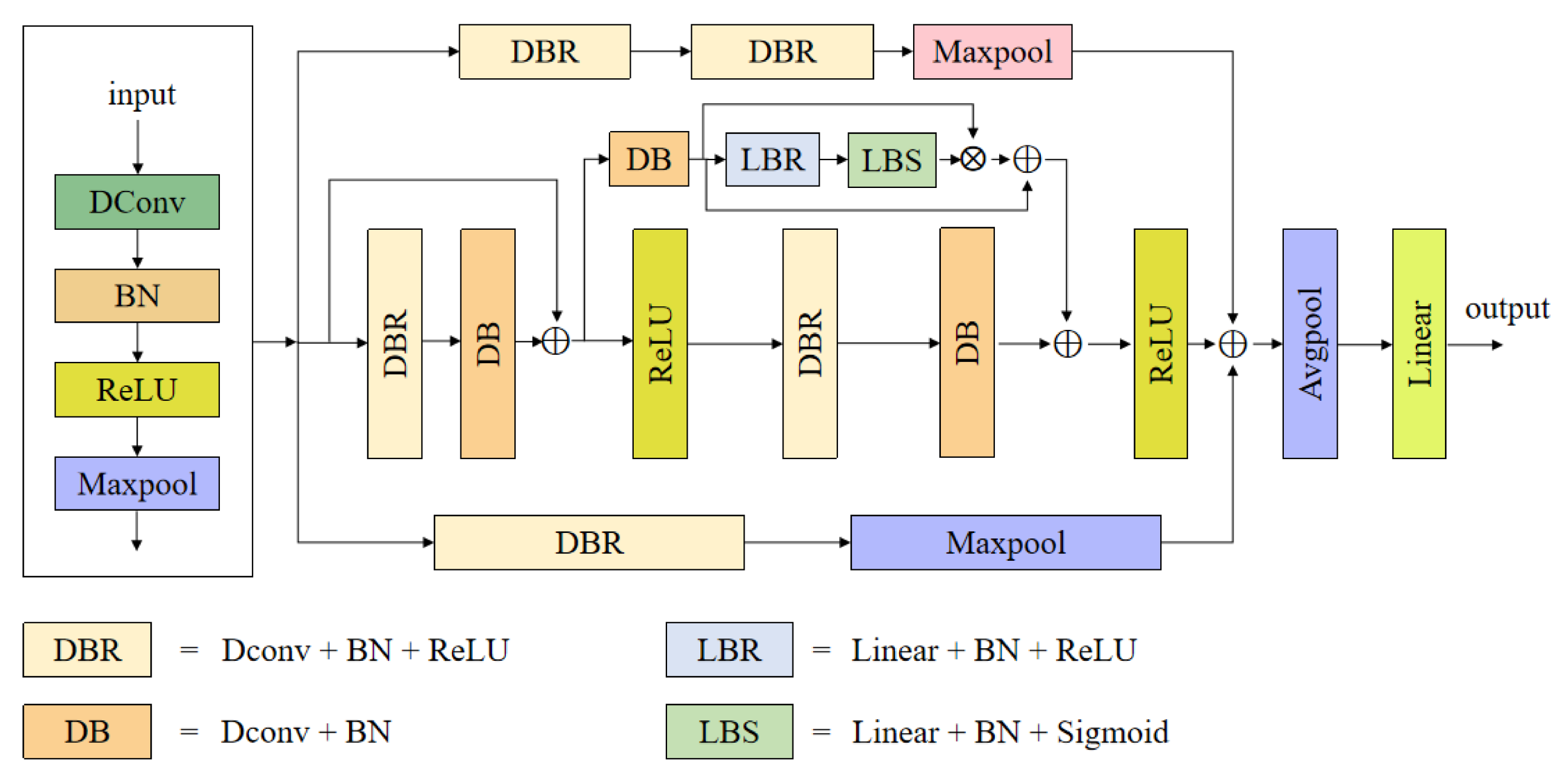 Applsci 14 01198 g005