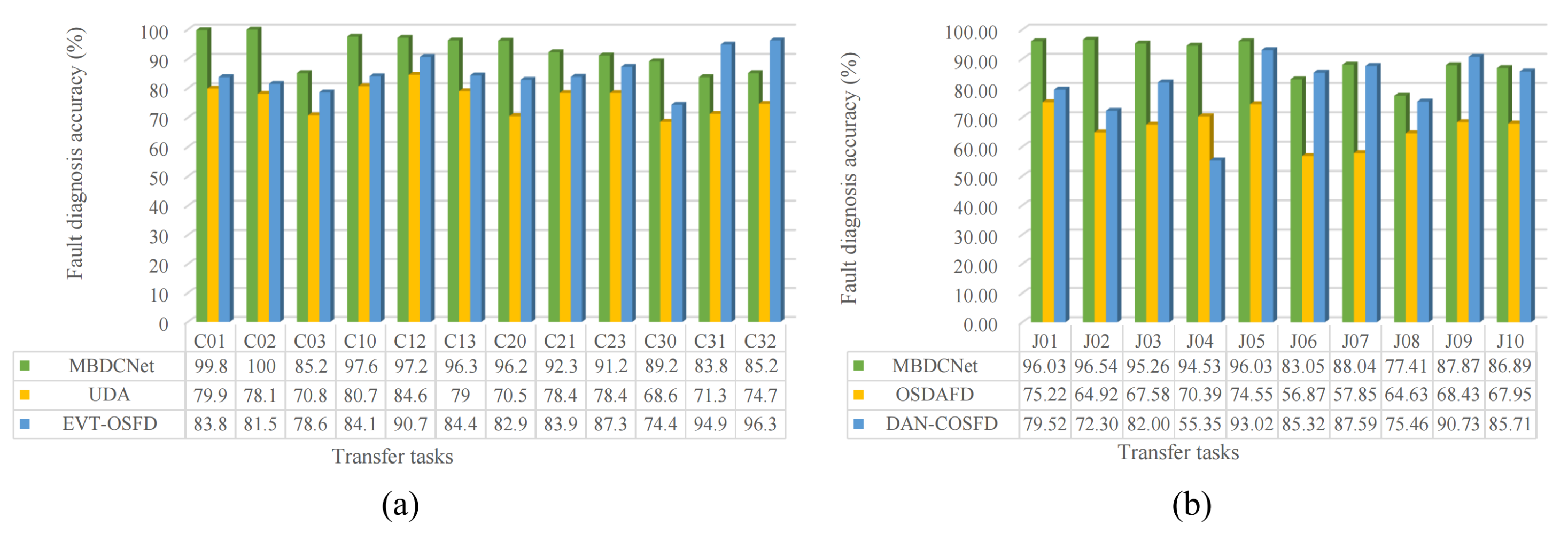 Applsci 14 01198 g006
