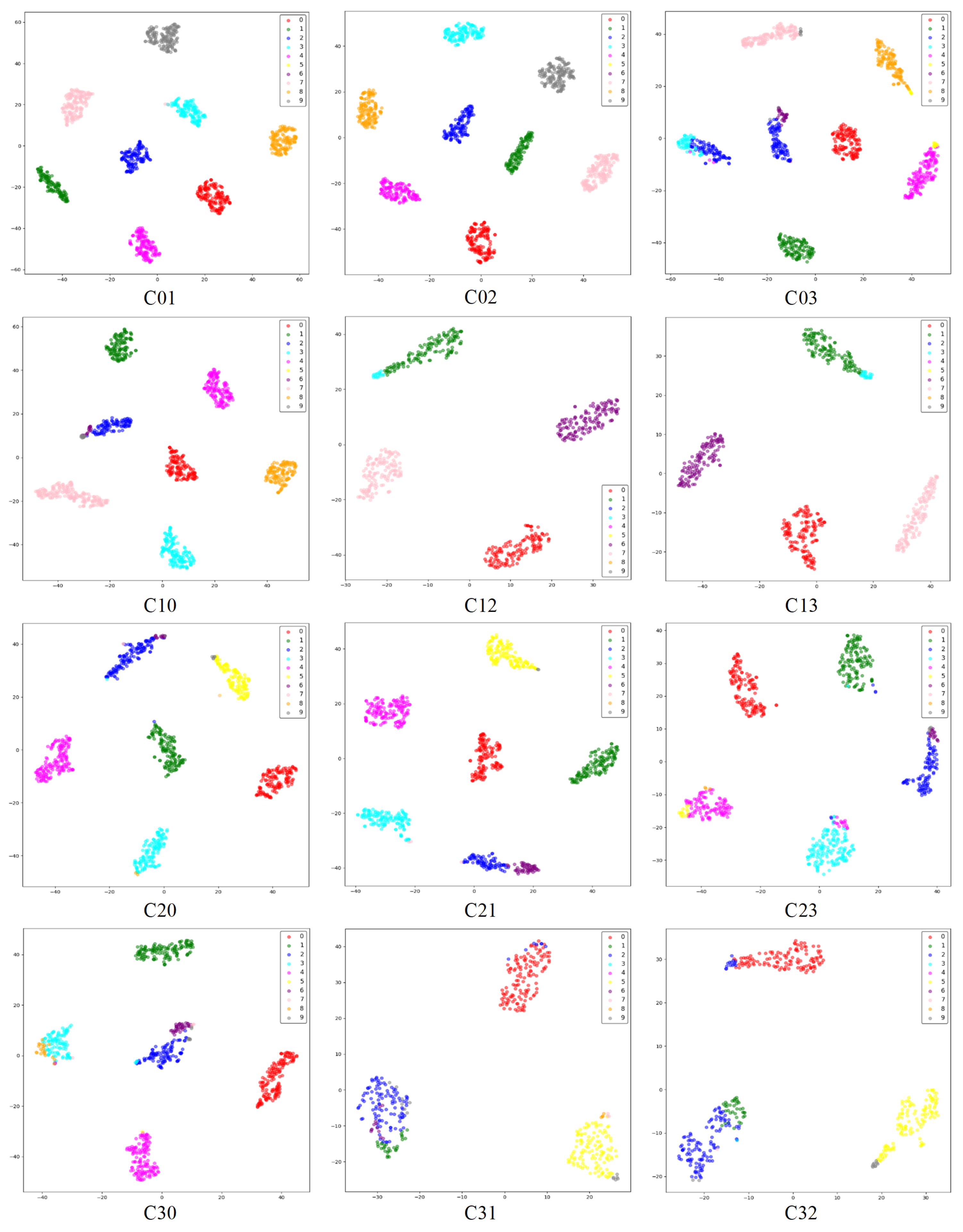 Applsci 14 01198 g009