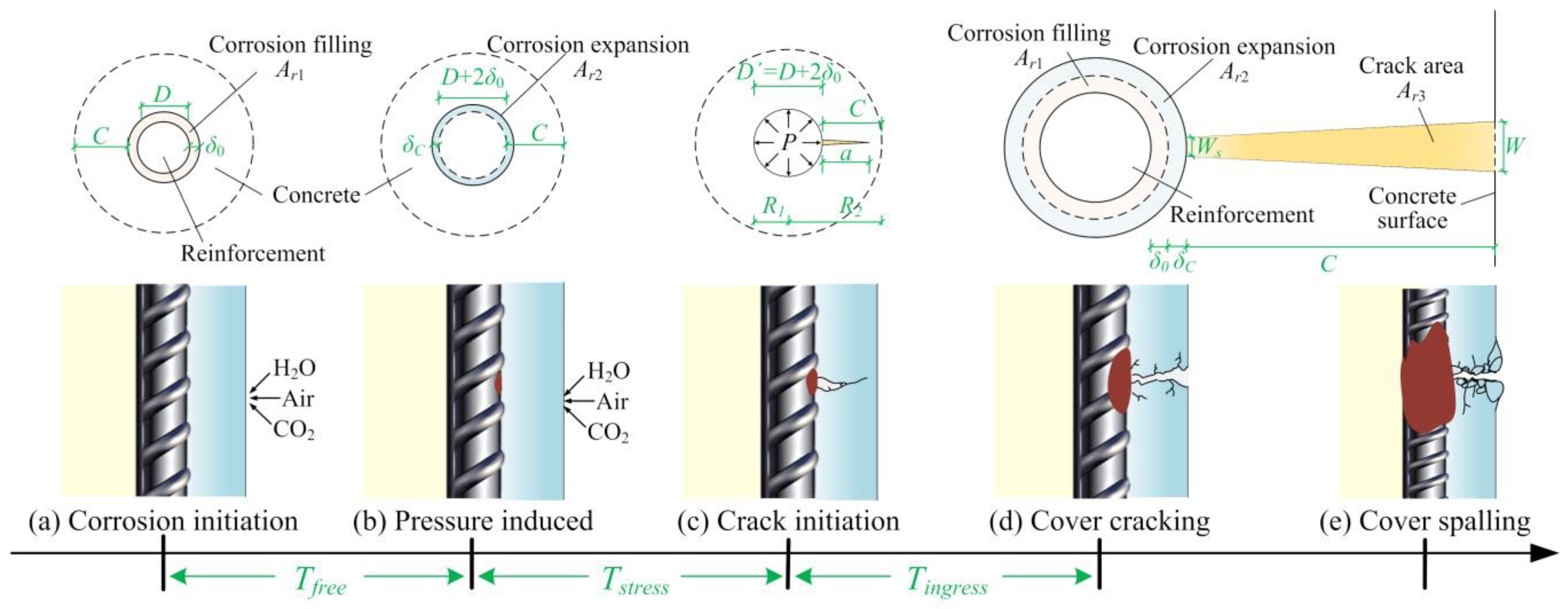 Applsci 14 01201 g001