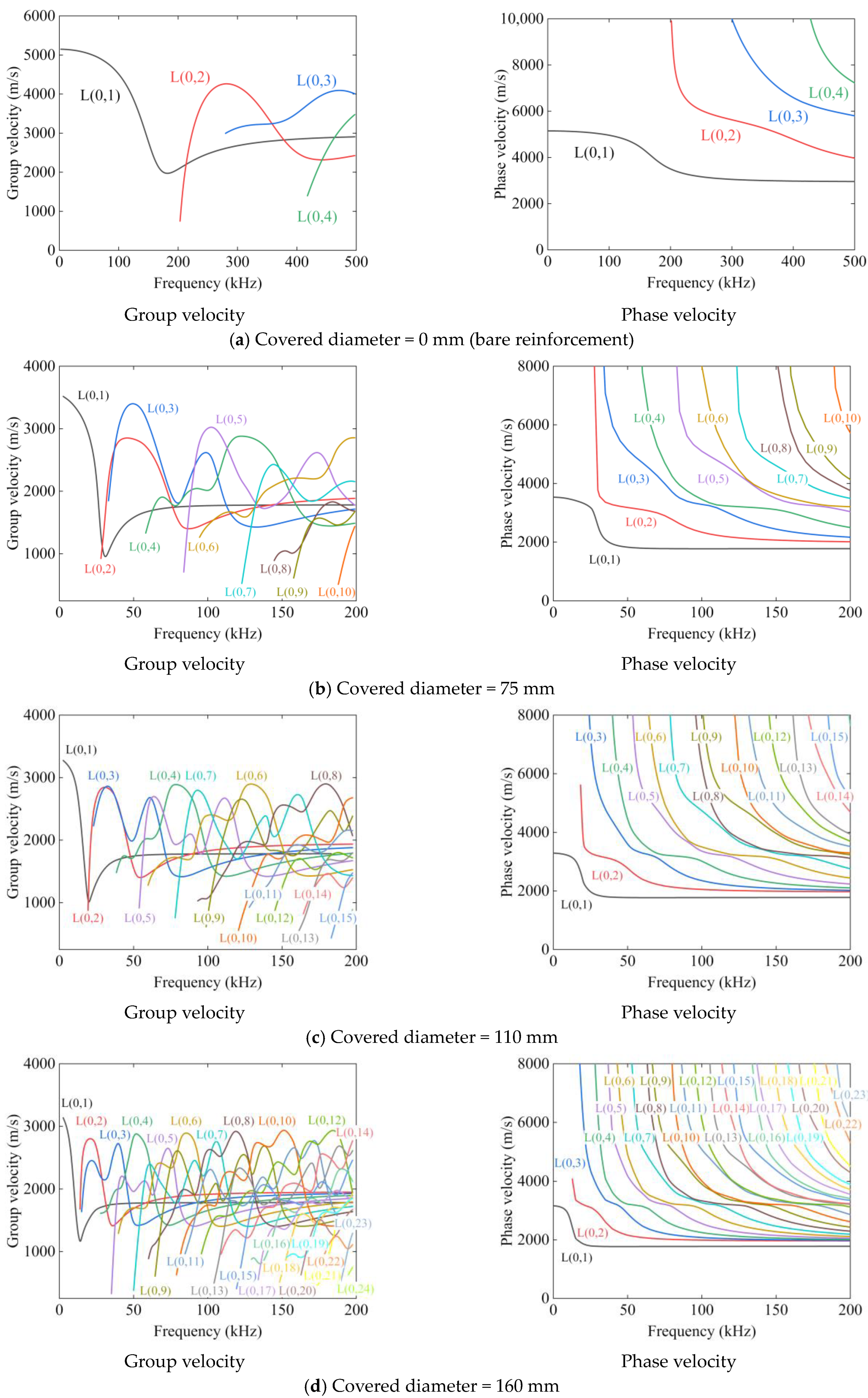Applsci 14 01201 g002