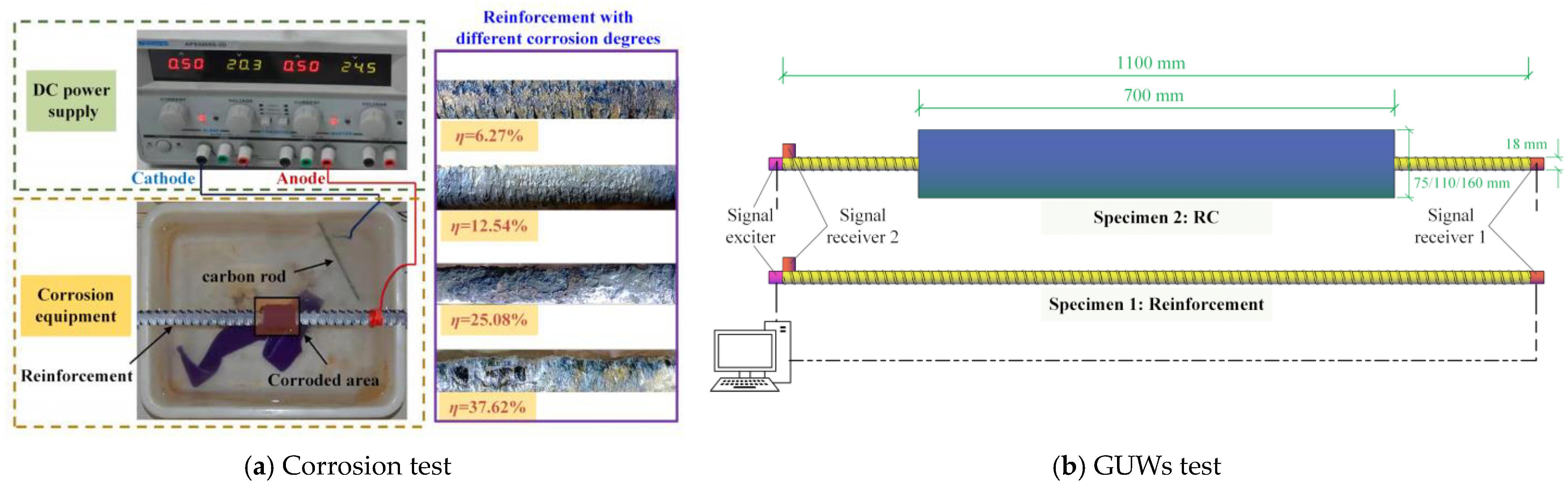 Applsci 14 01201 g009