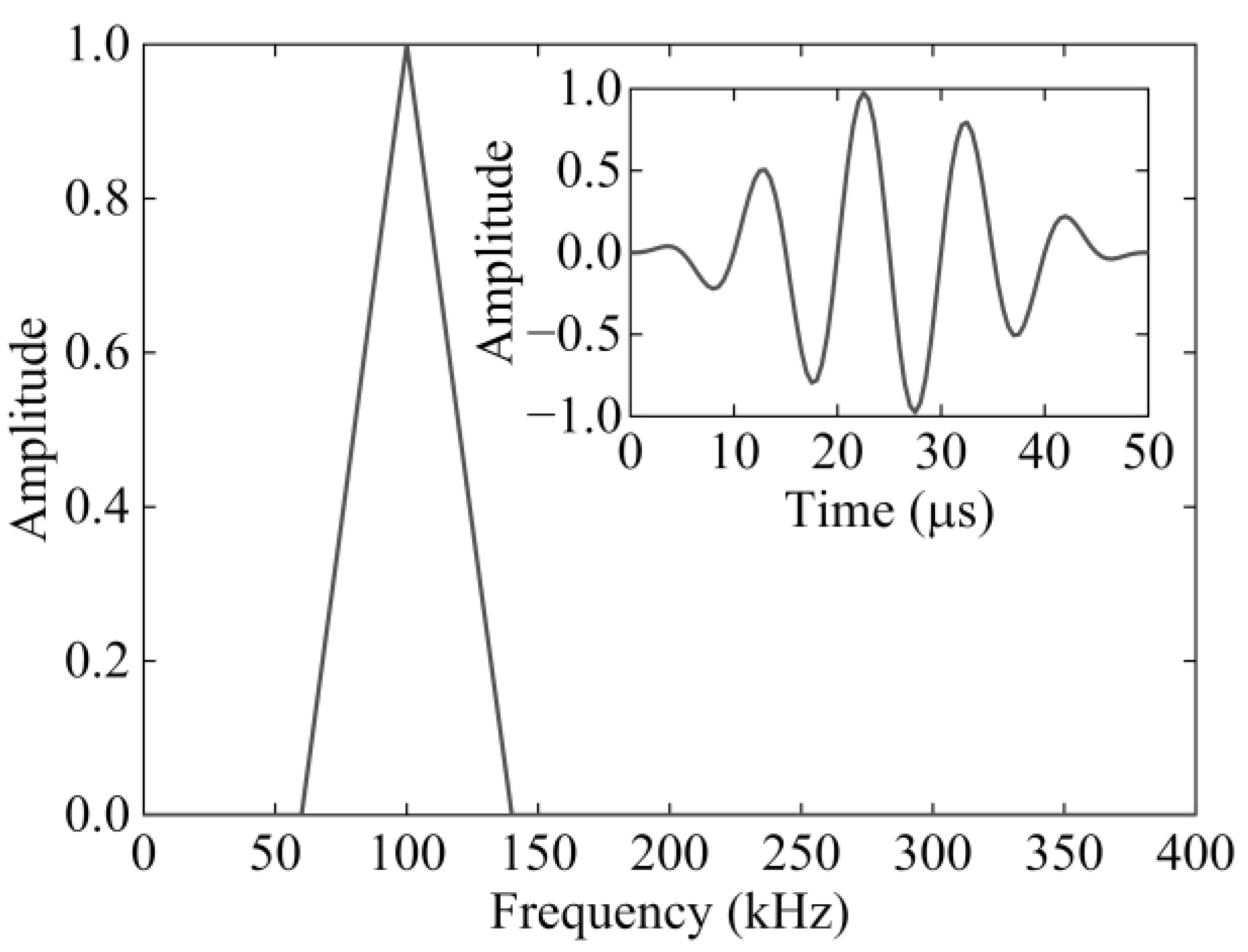 Applsci 14 01201 g010