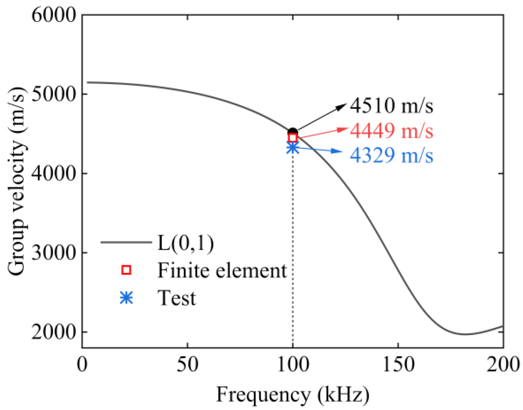 Applsci 14 01201 g012