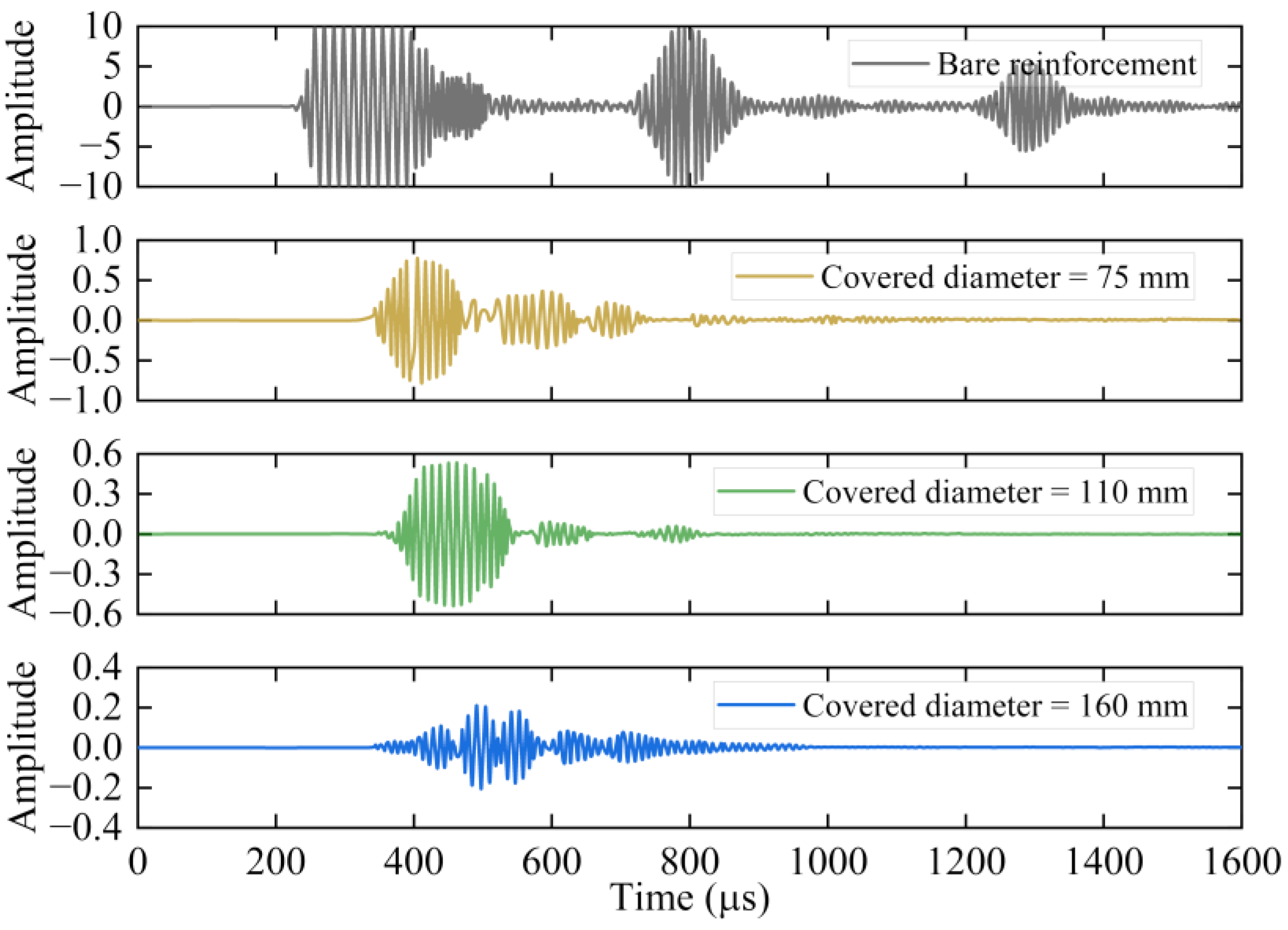 Applsci 14 01201 g015