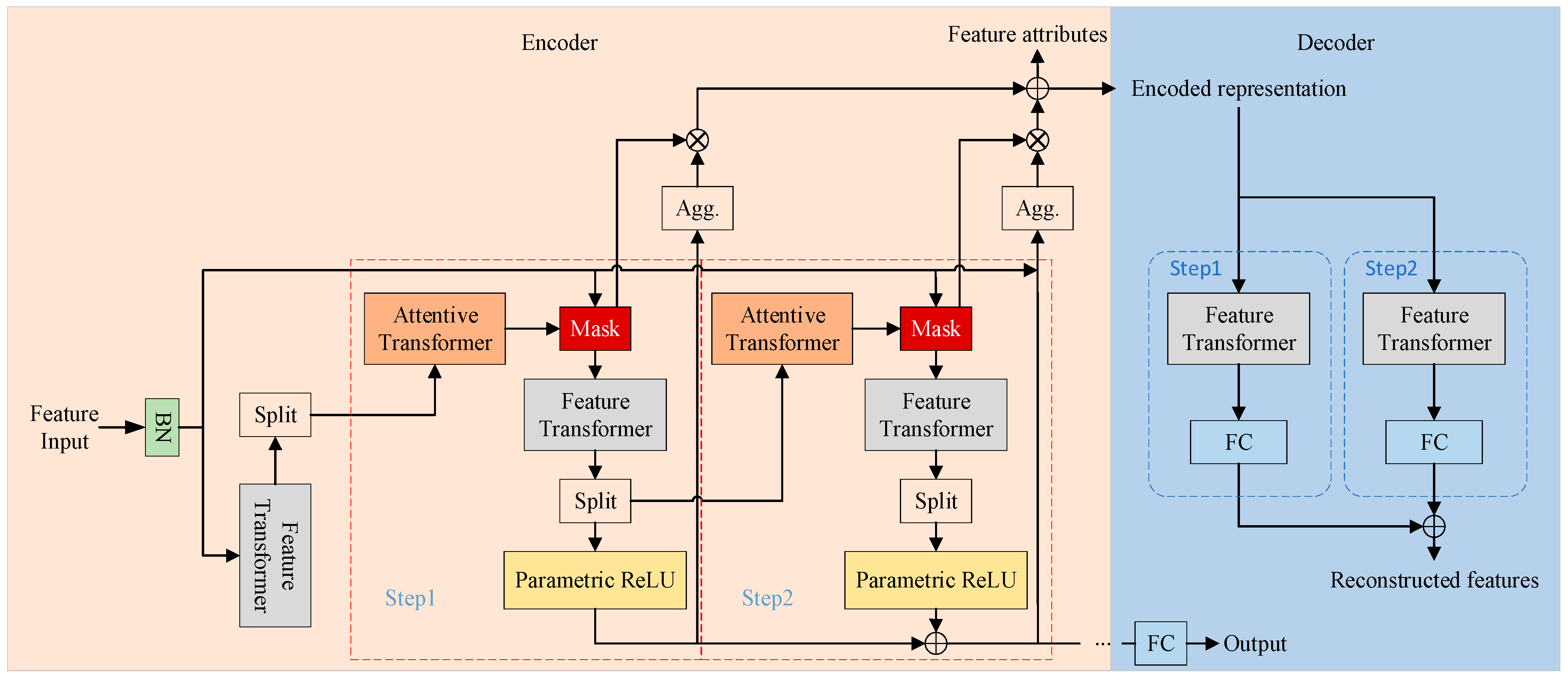 Applsci 14 01203 g002 Applsci 14 01203 g002