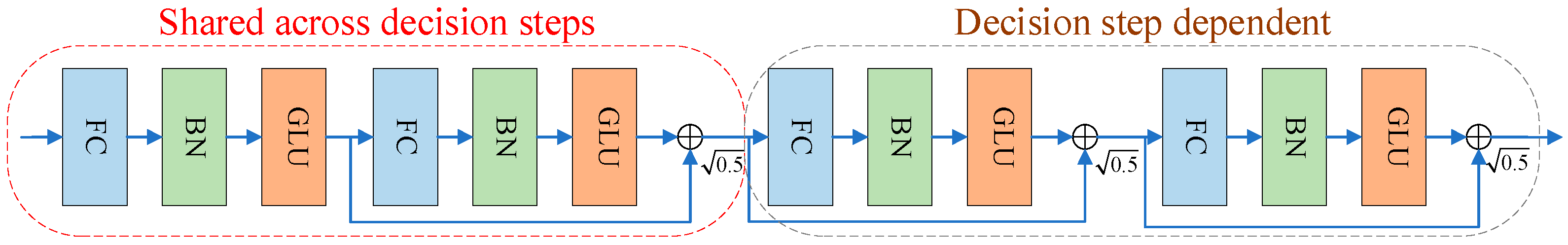 Applsci 14 01203 g003 Applsci 14 01203 g003