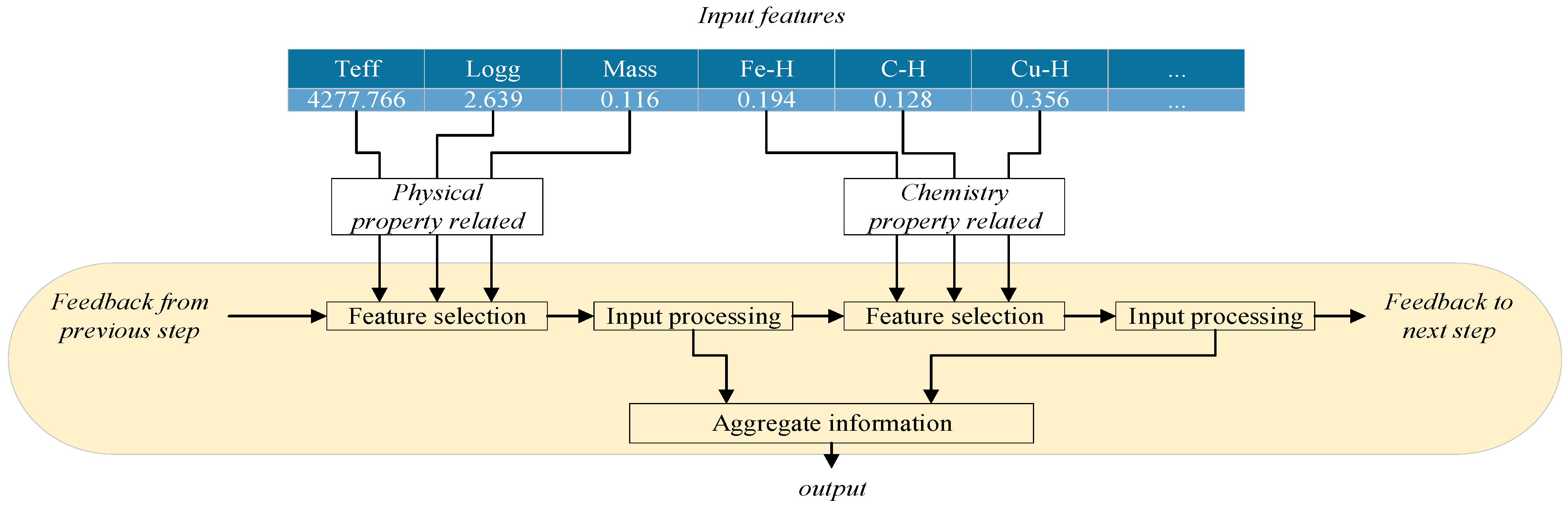 Applsci 14 01203 g005 Applsci 14 01203 g005