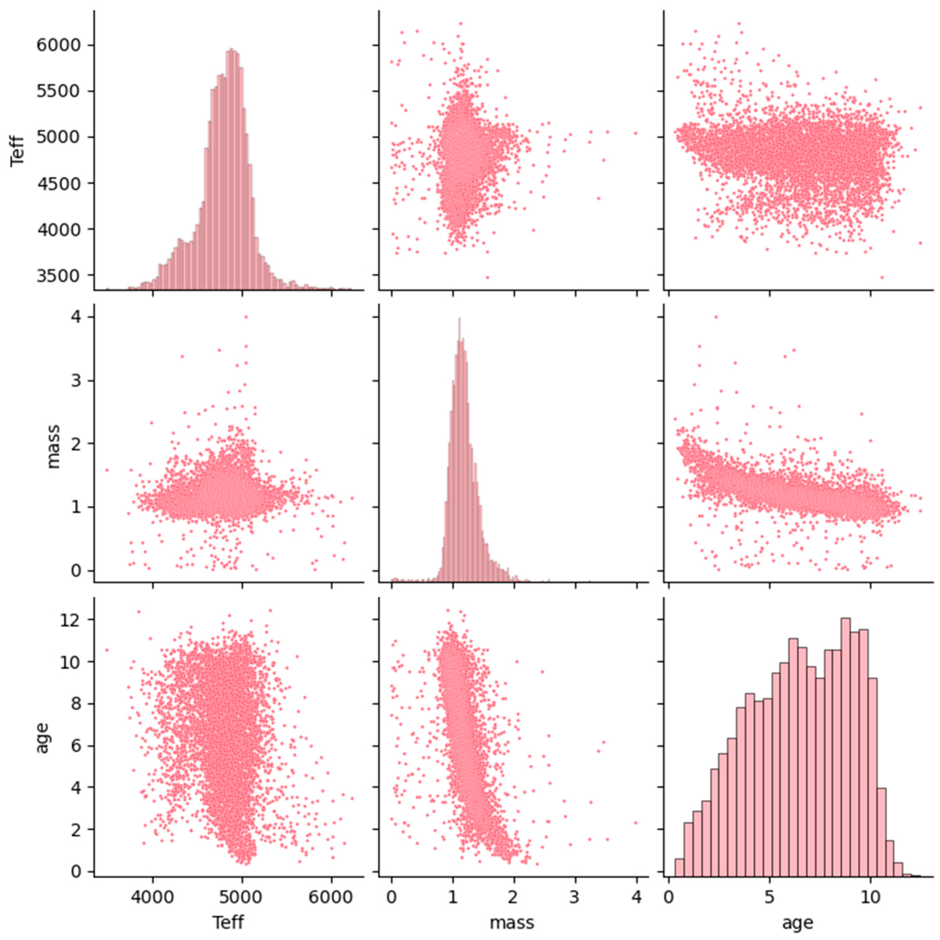 Applsci 14 01203 g006 Applsci 14 01203 g006