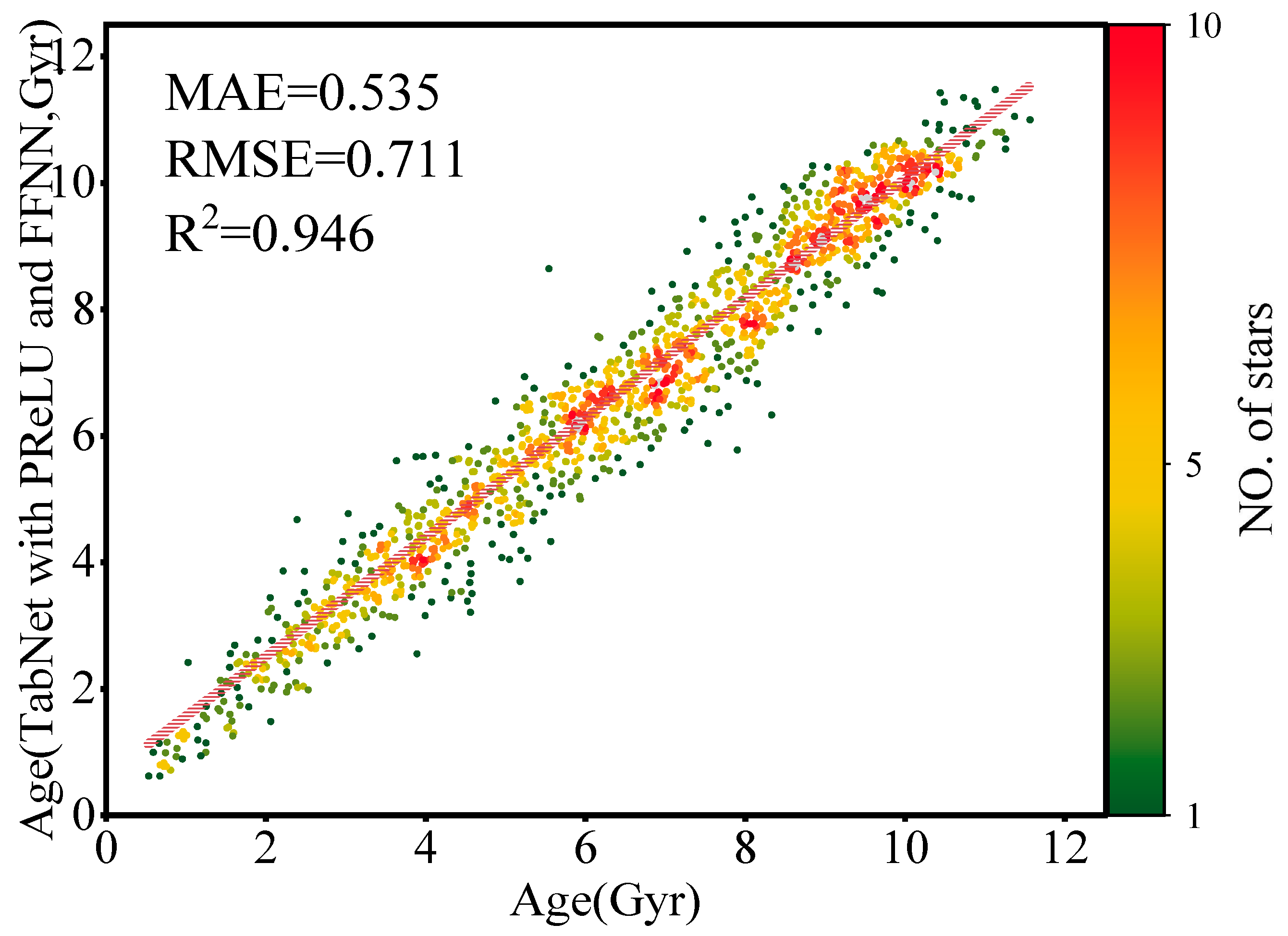 Applsci 14 01203 g008 Applsci 14 01203 g008