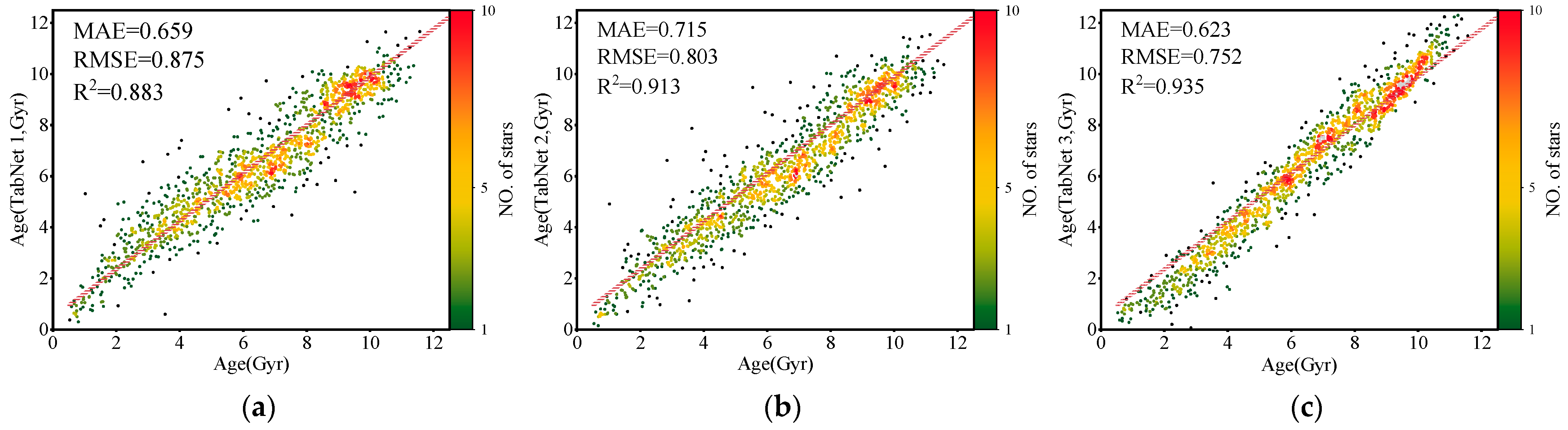 Applsci 14 01203 g009 Applsci 14 01203 g009