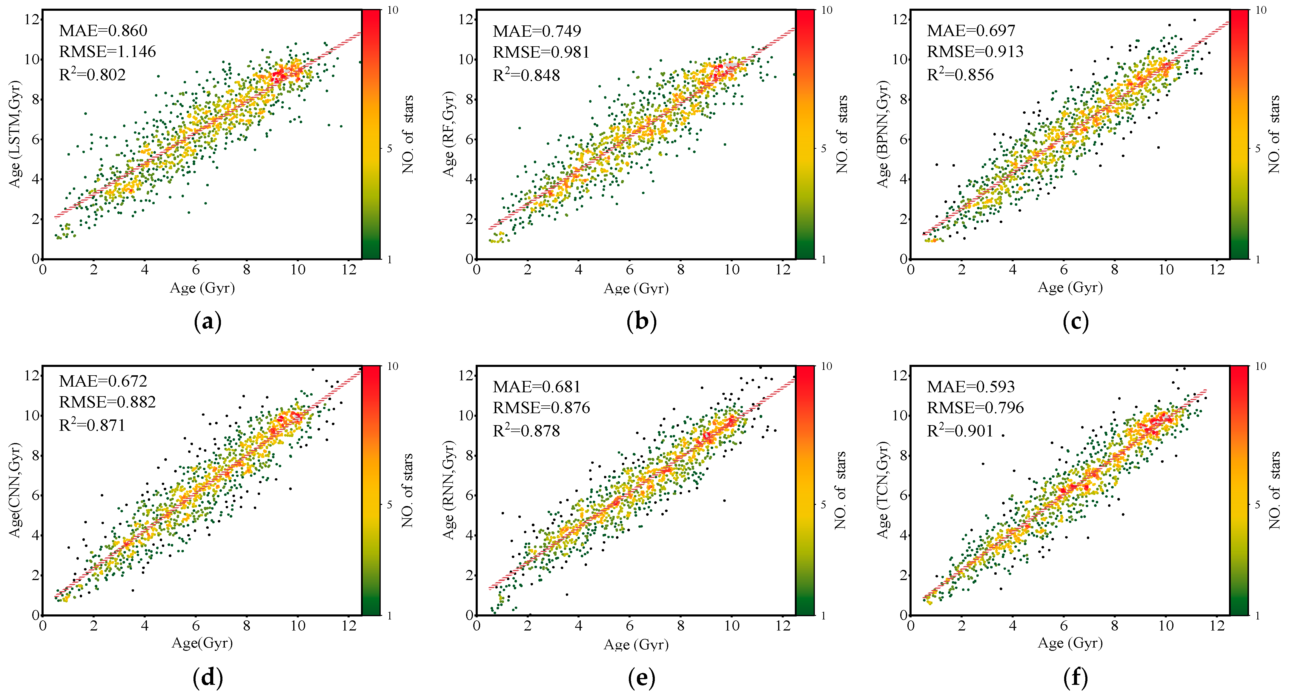 Applsci 14 01203 g010 Applsci 14 01203 g010