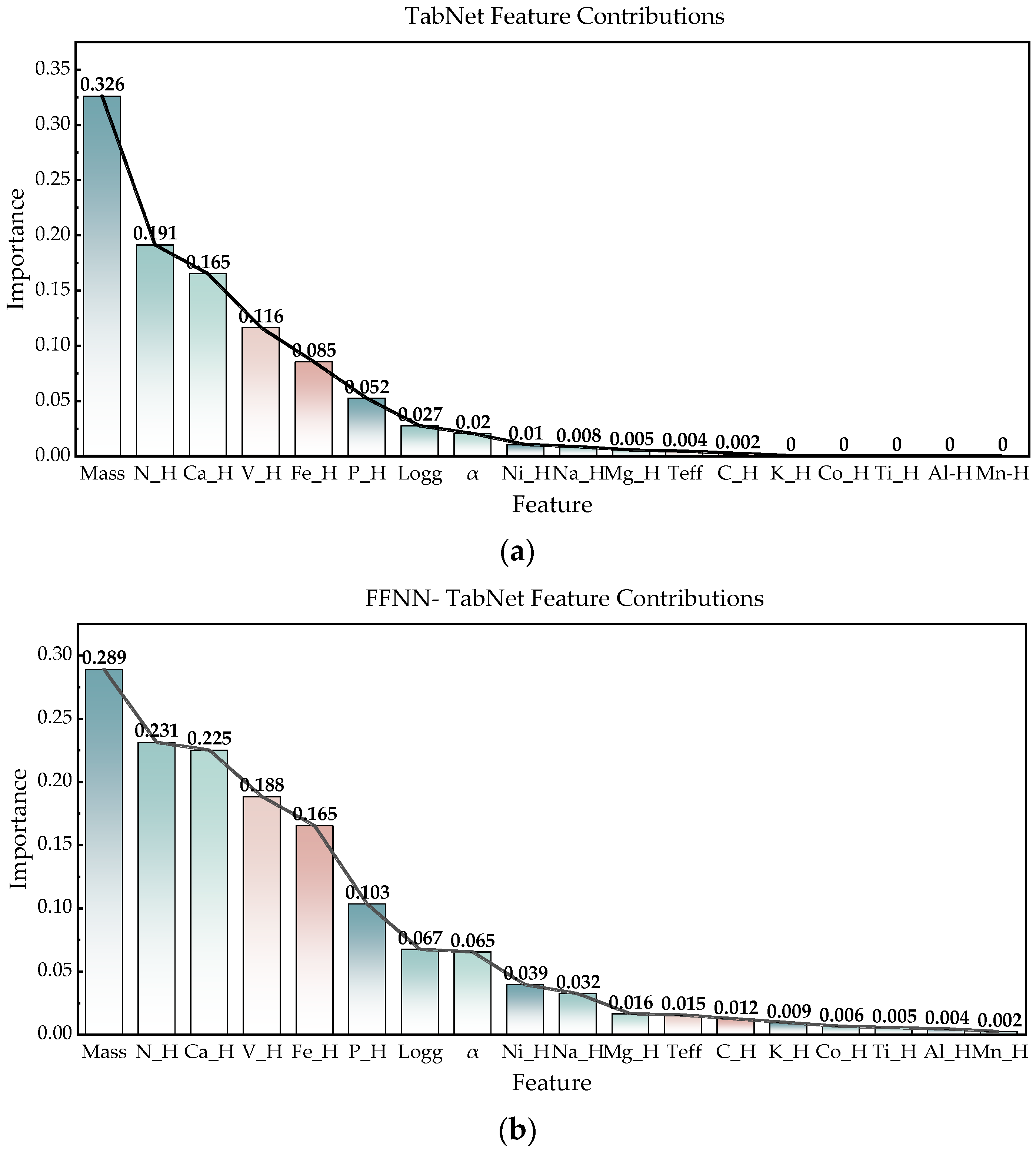 Applsci 14 01203 g011 Applsci 14 01203 g011