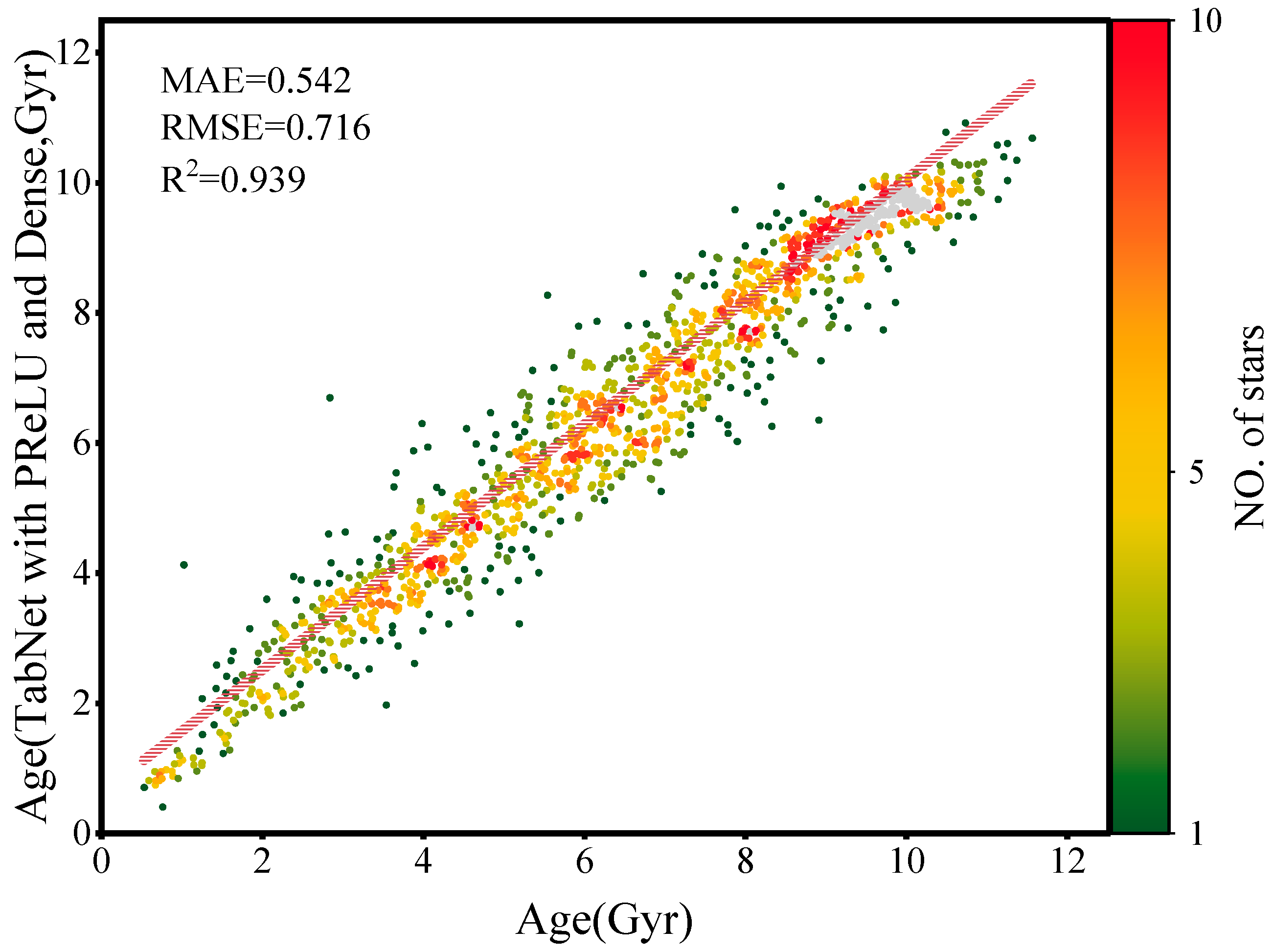 Applsci 14 01203 g012 Applsci 14 01203 g012