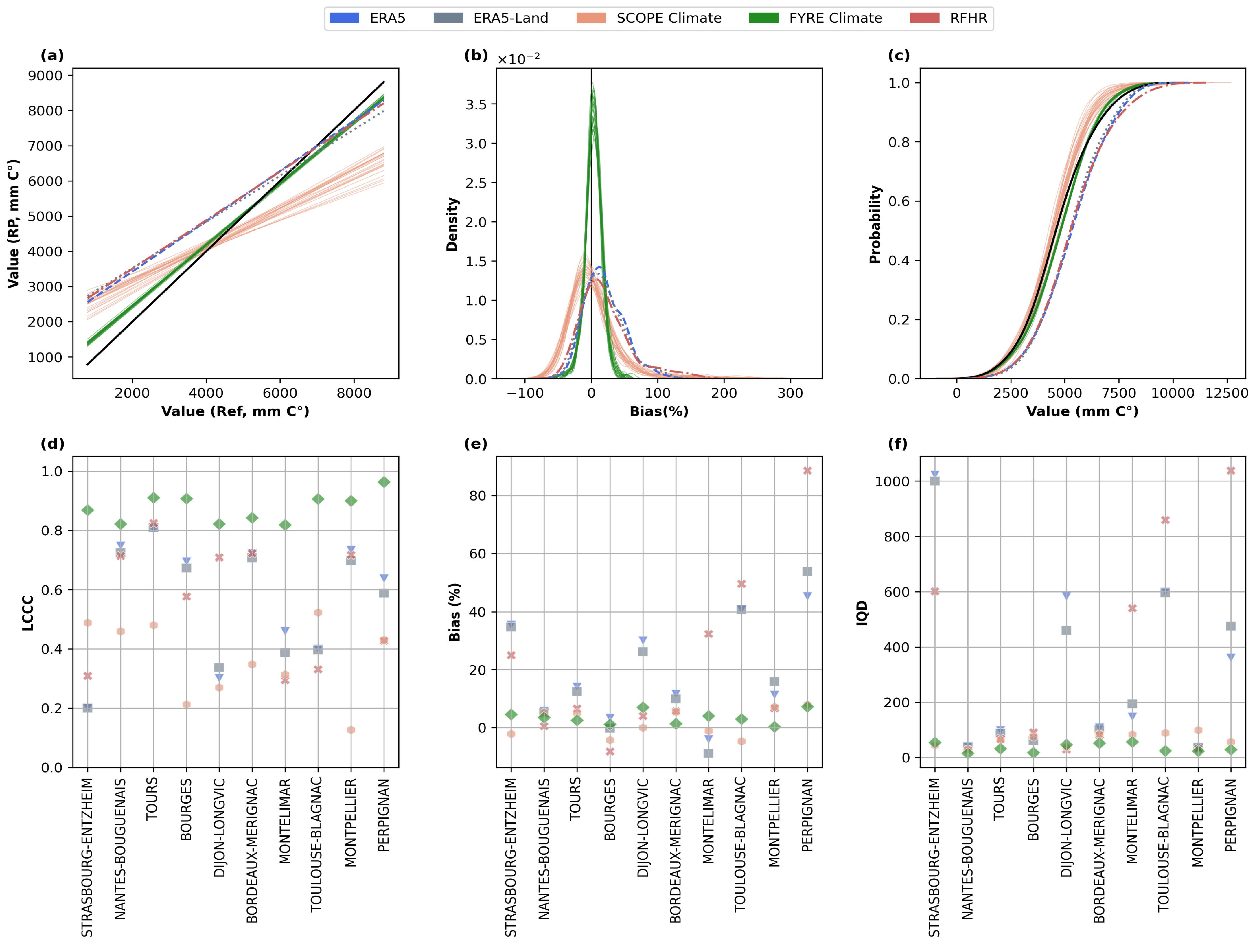 Applsci 14 01204 g003