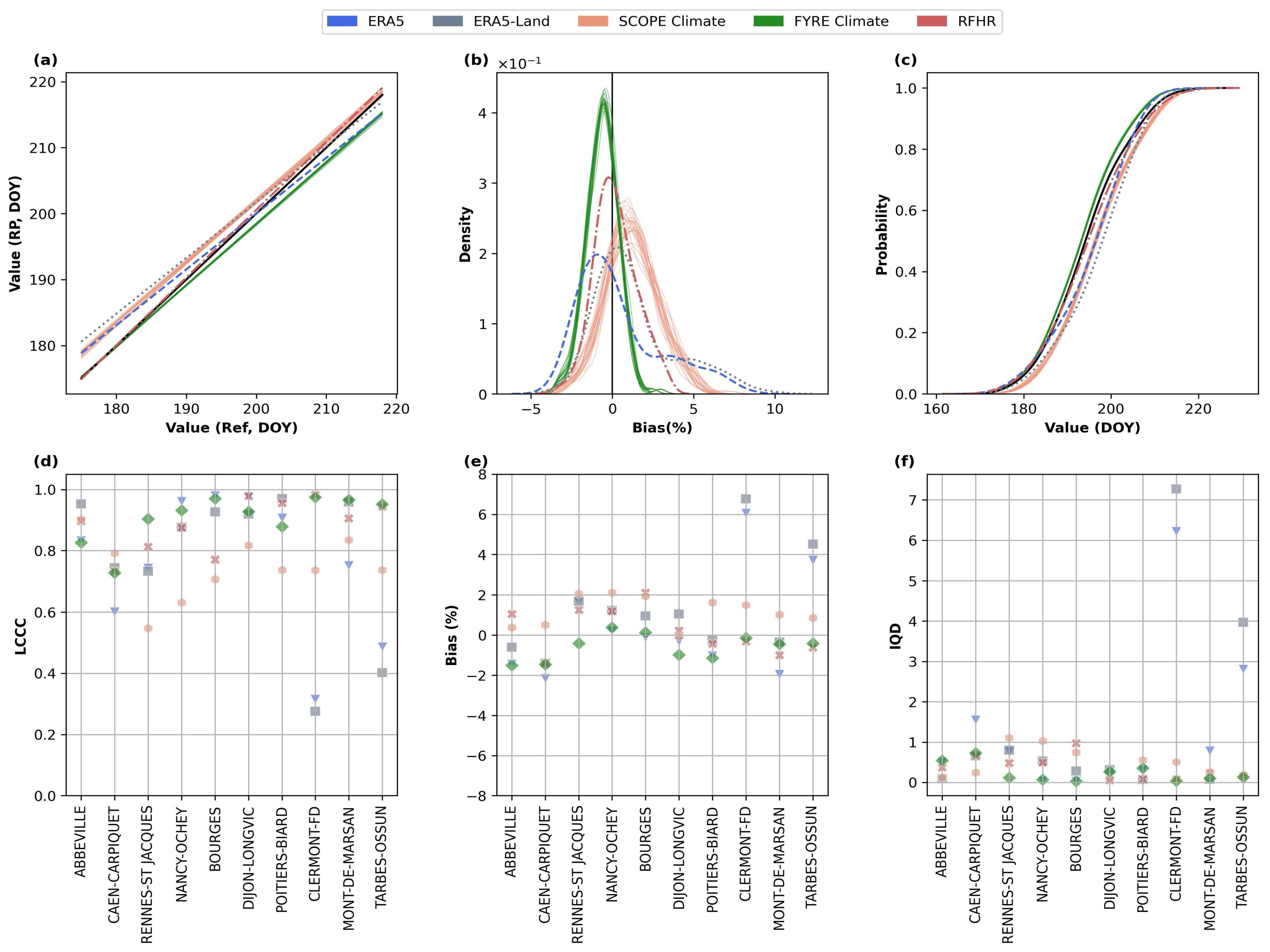 Applsci 14 01204 g004
