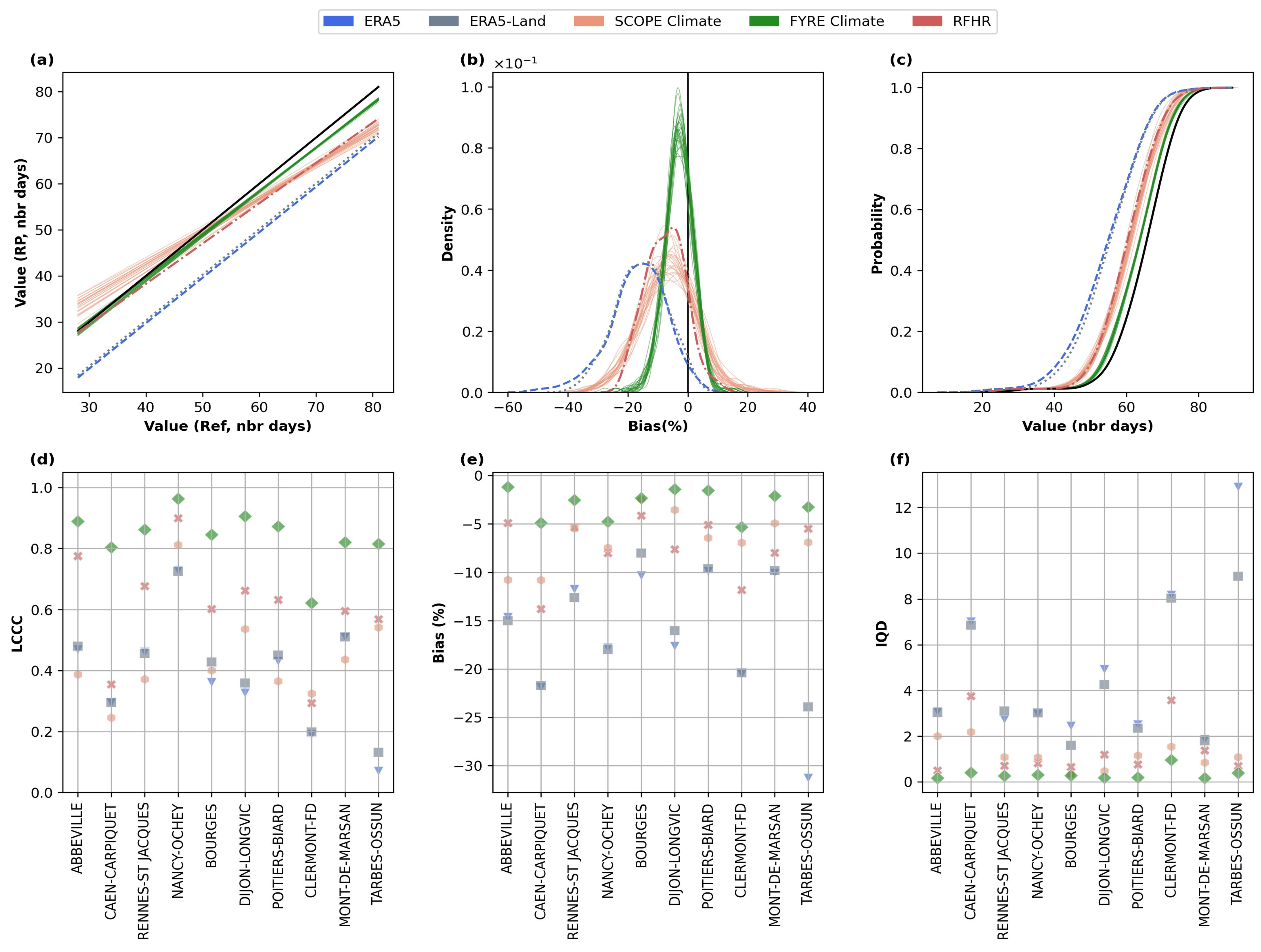 Applsci 14 01204 g005