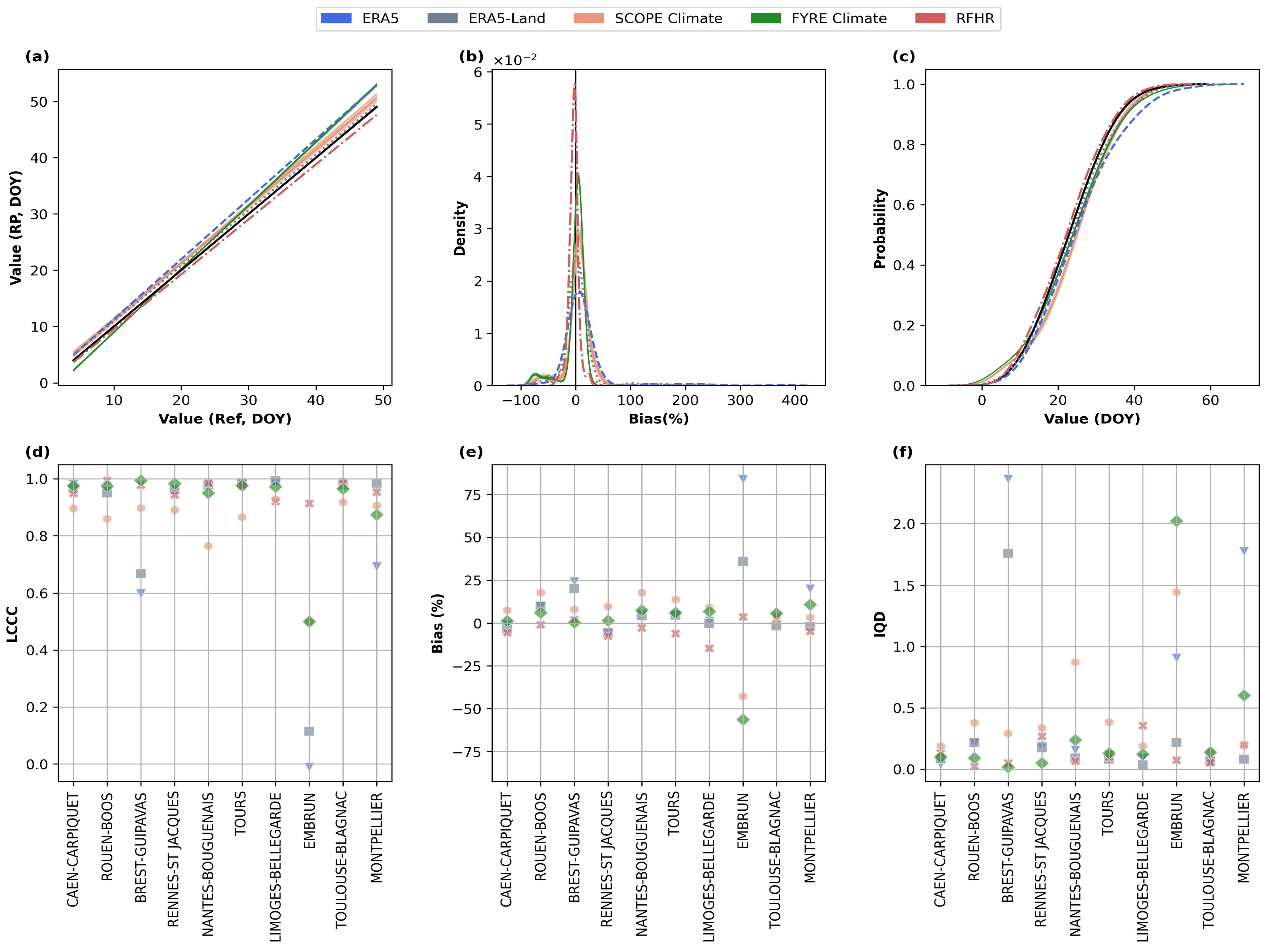 Applsci 14 01204 g006