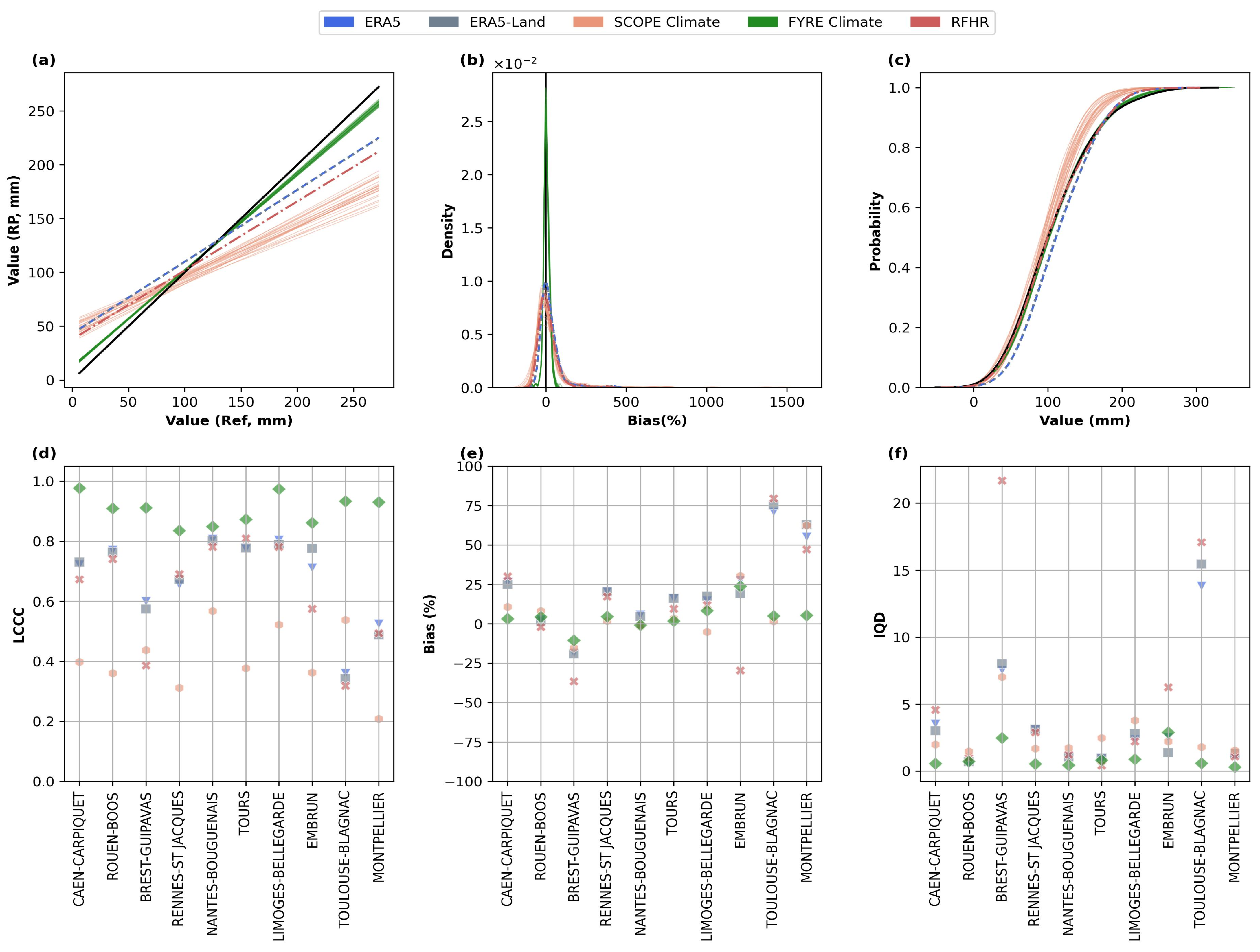 Applsci 14 01204 g007